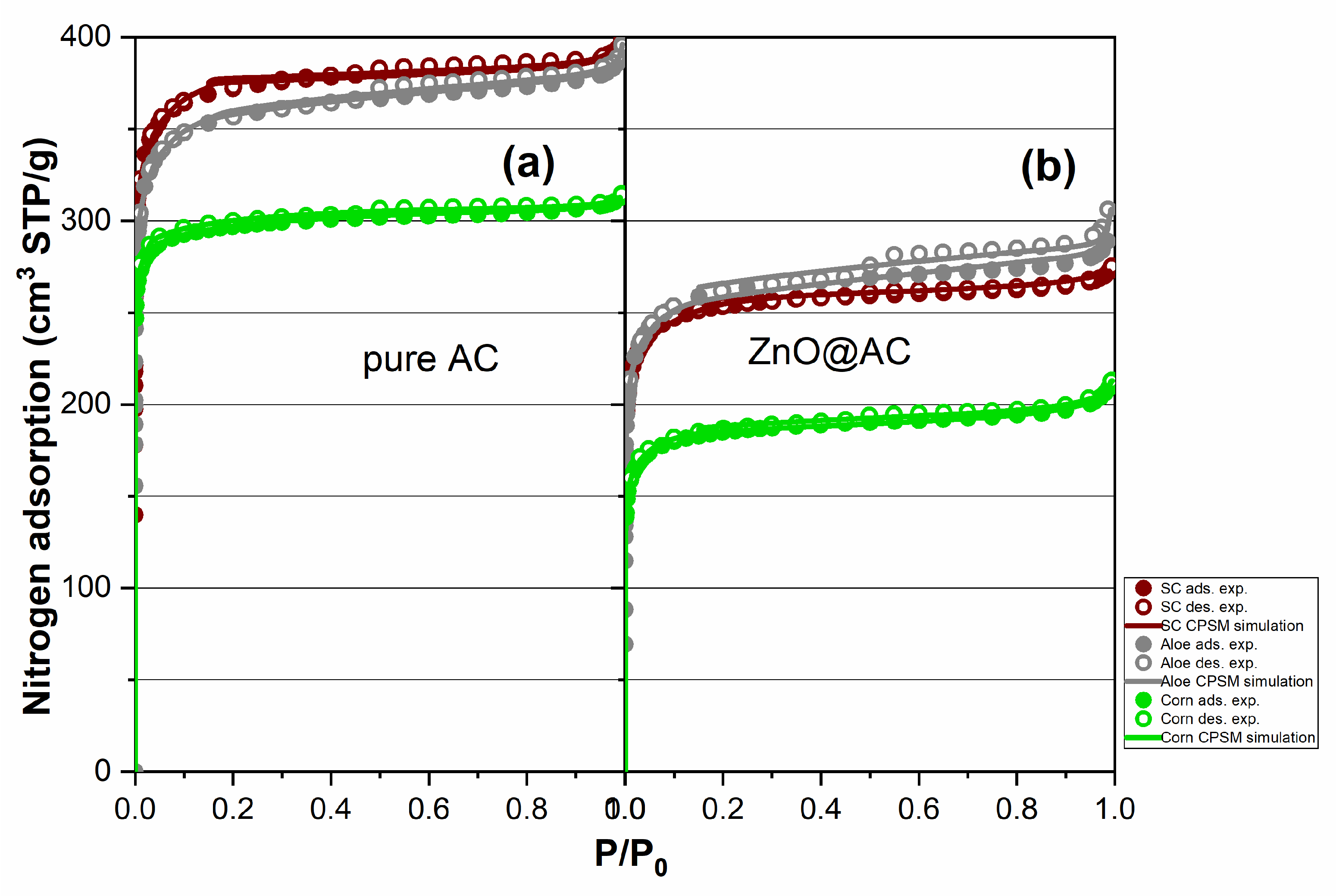 Molecules 28 07418 g004