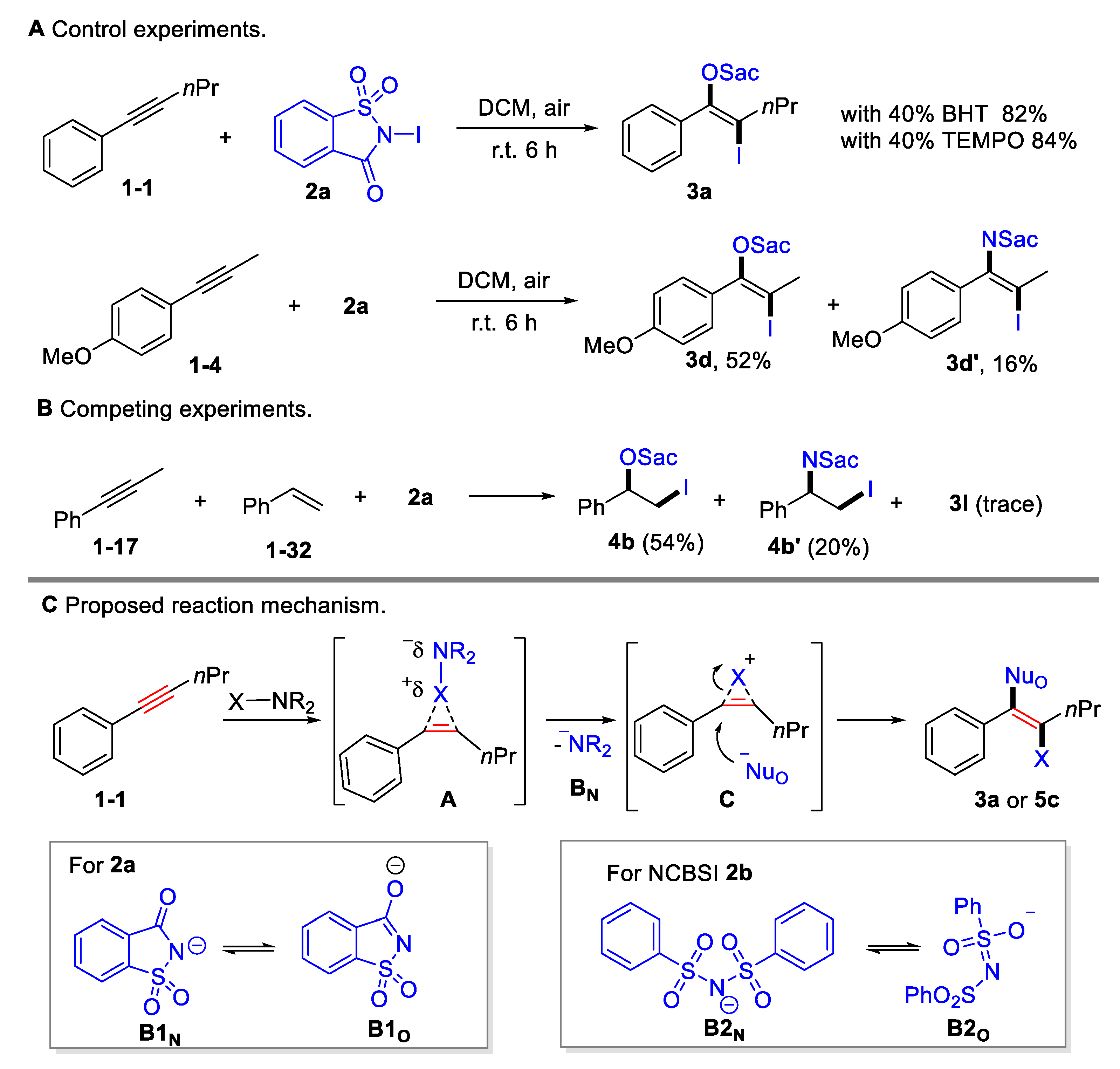 Molecules 28 07420 sch004