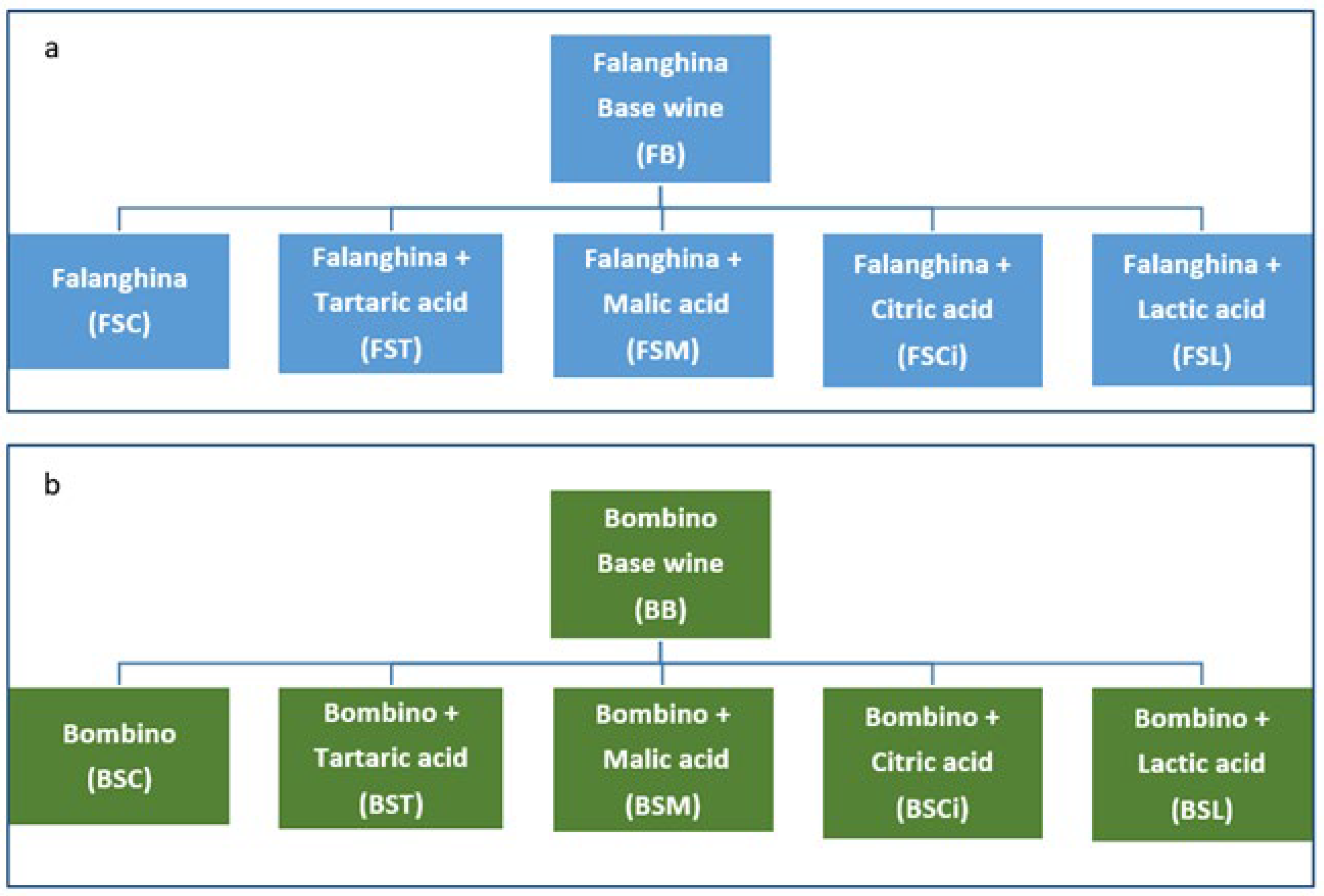 Molecules 28 07423 g001