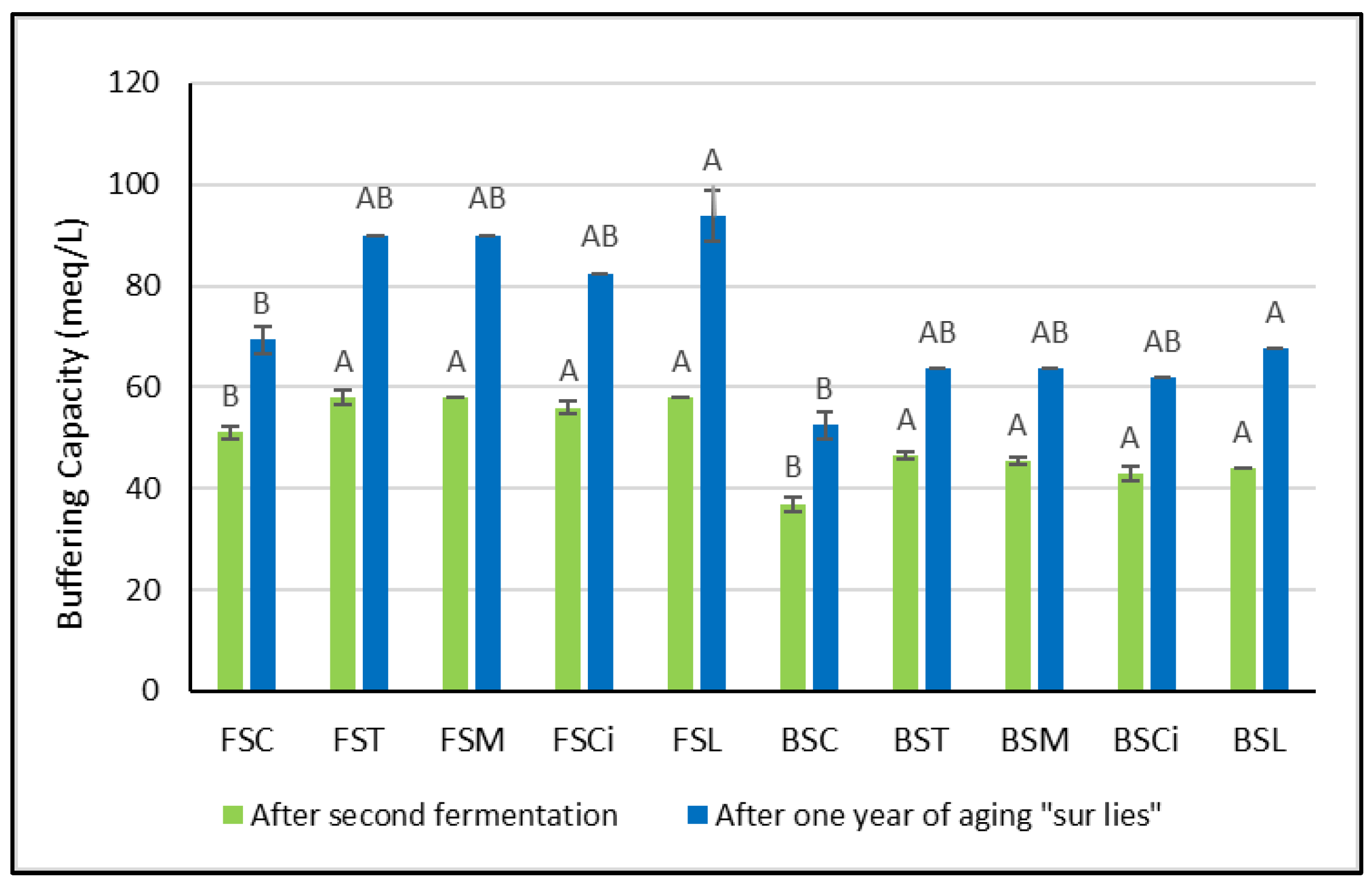Molecules 28 07423 g002