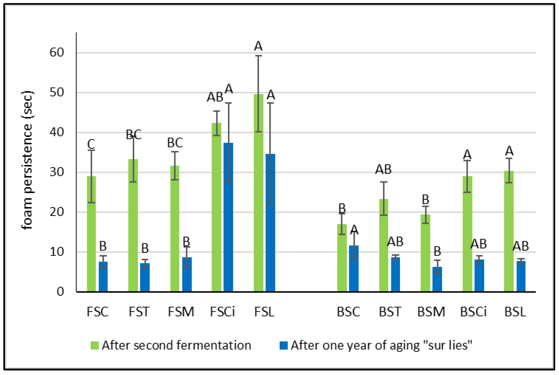 Molecules 28 07423 g004