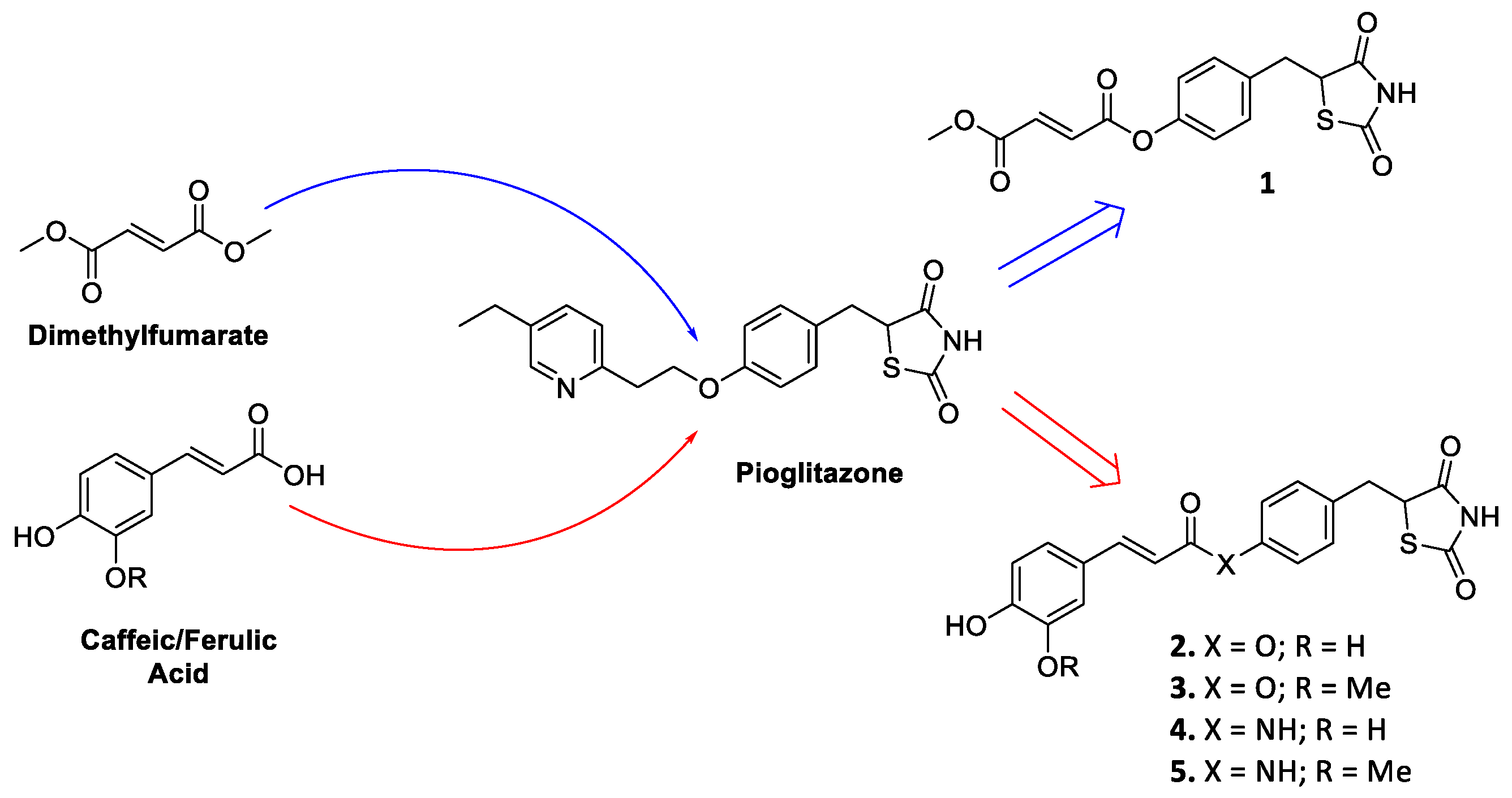 Molecules 28 07424 g001