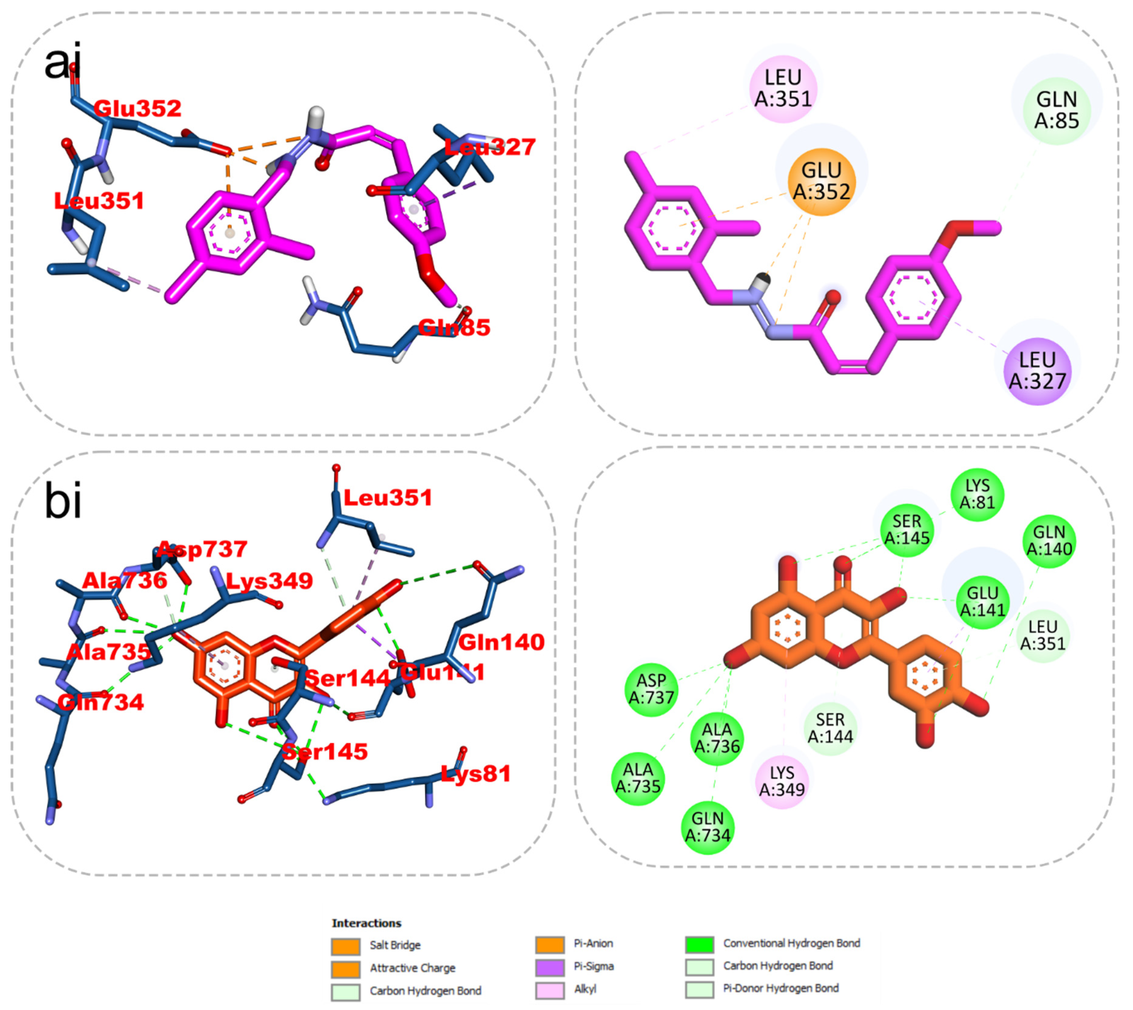 Molecules 28 07425 g010