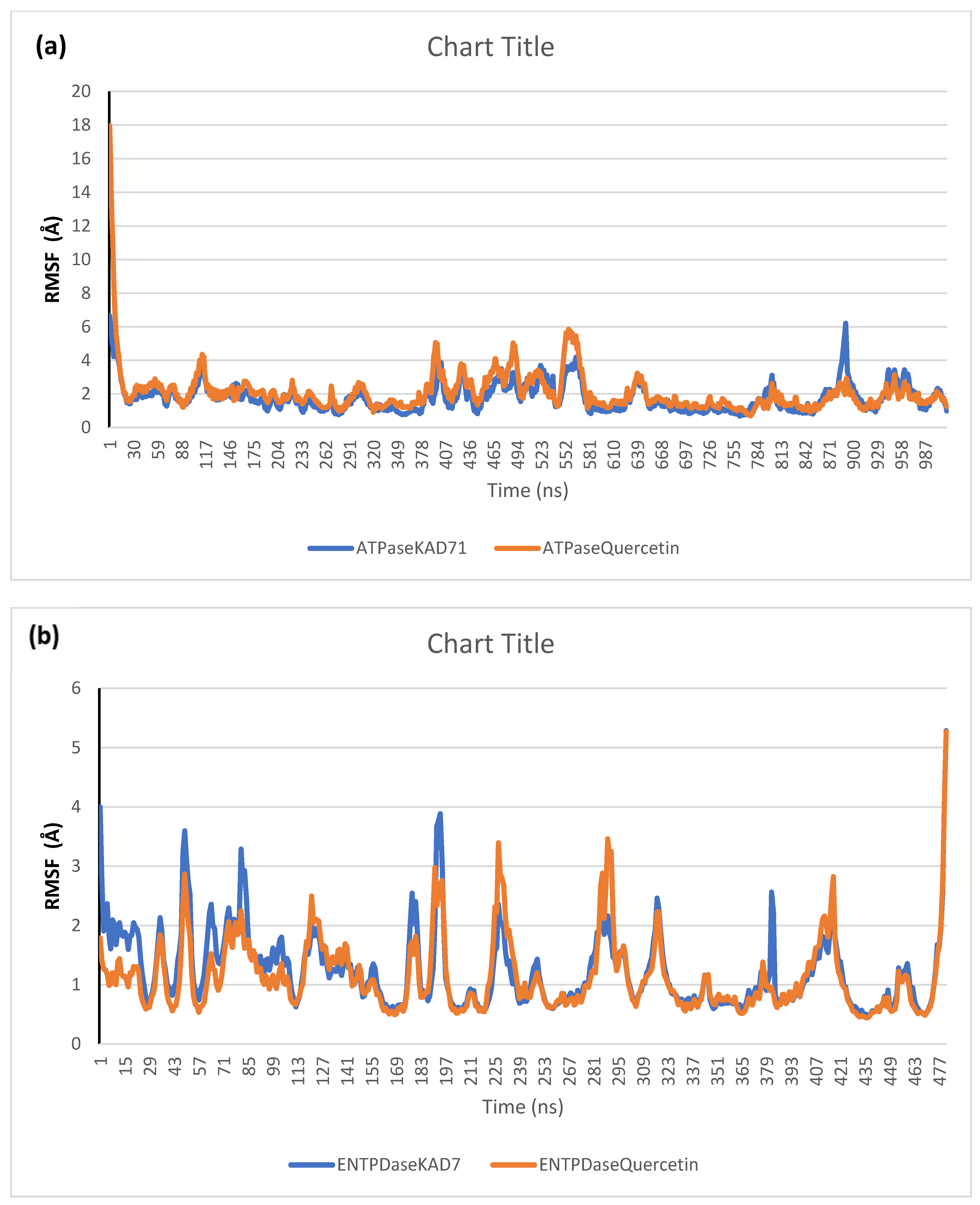 Molecules 28 07425 g013