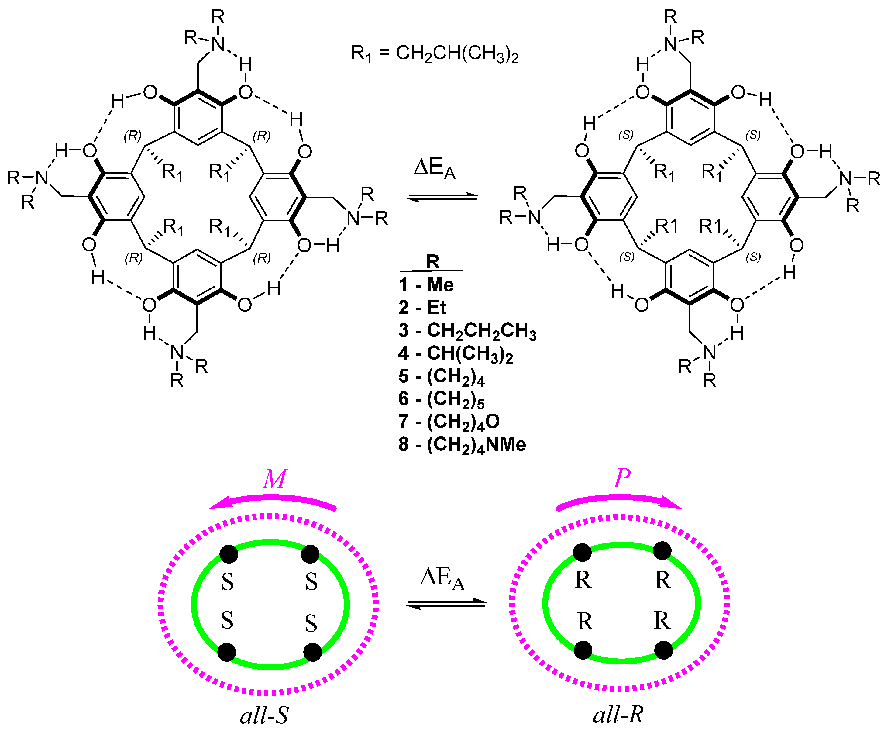 Molecules 28 07426 g001
