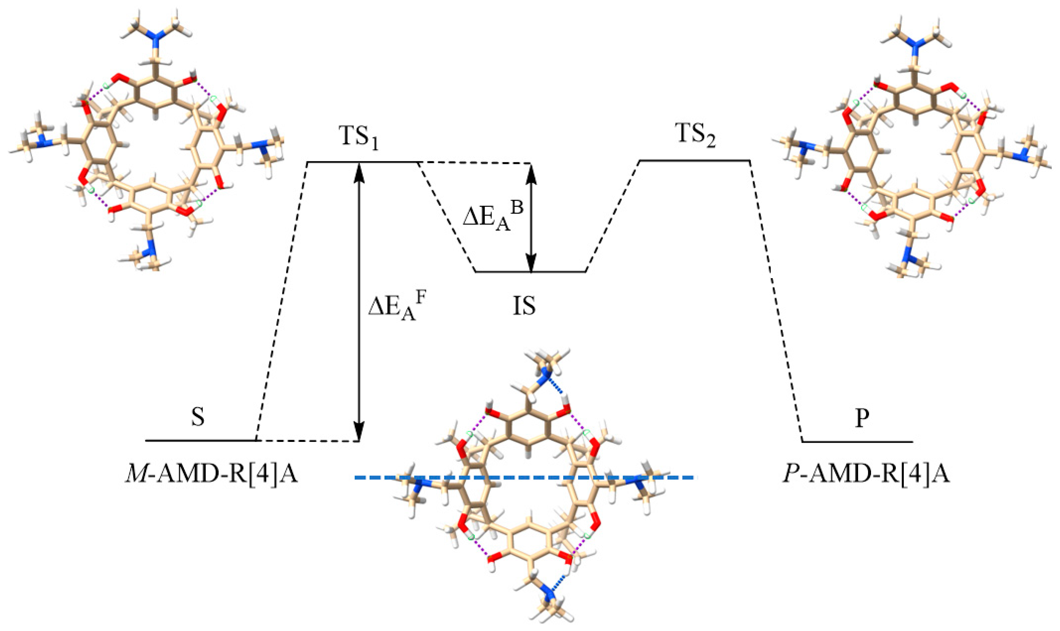 Molecules 28 07426 g004