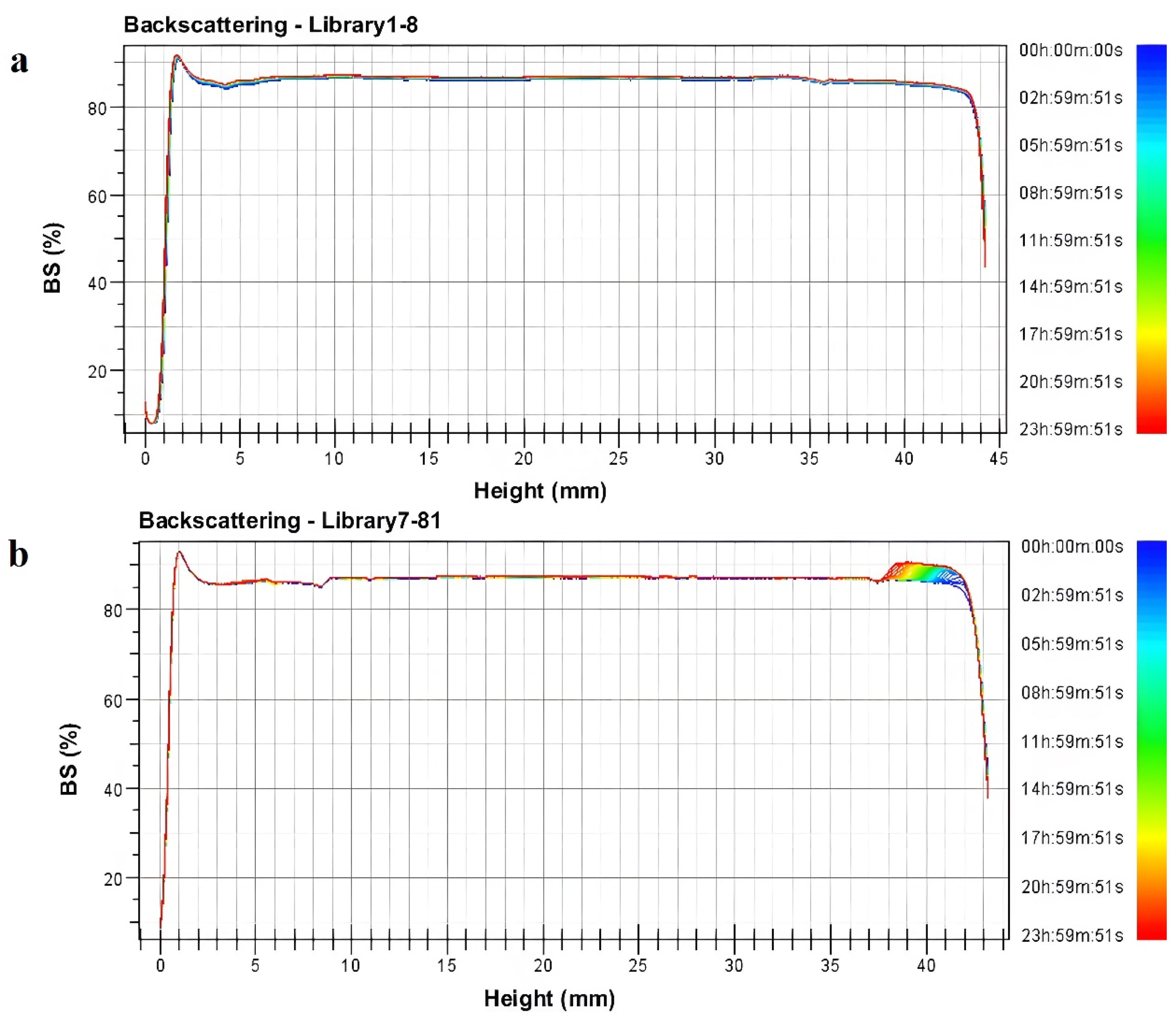 Molecules 28 07432 g002