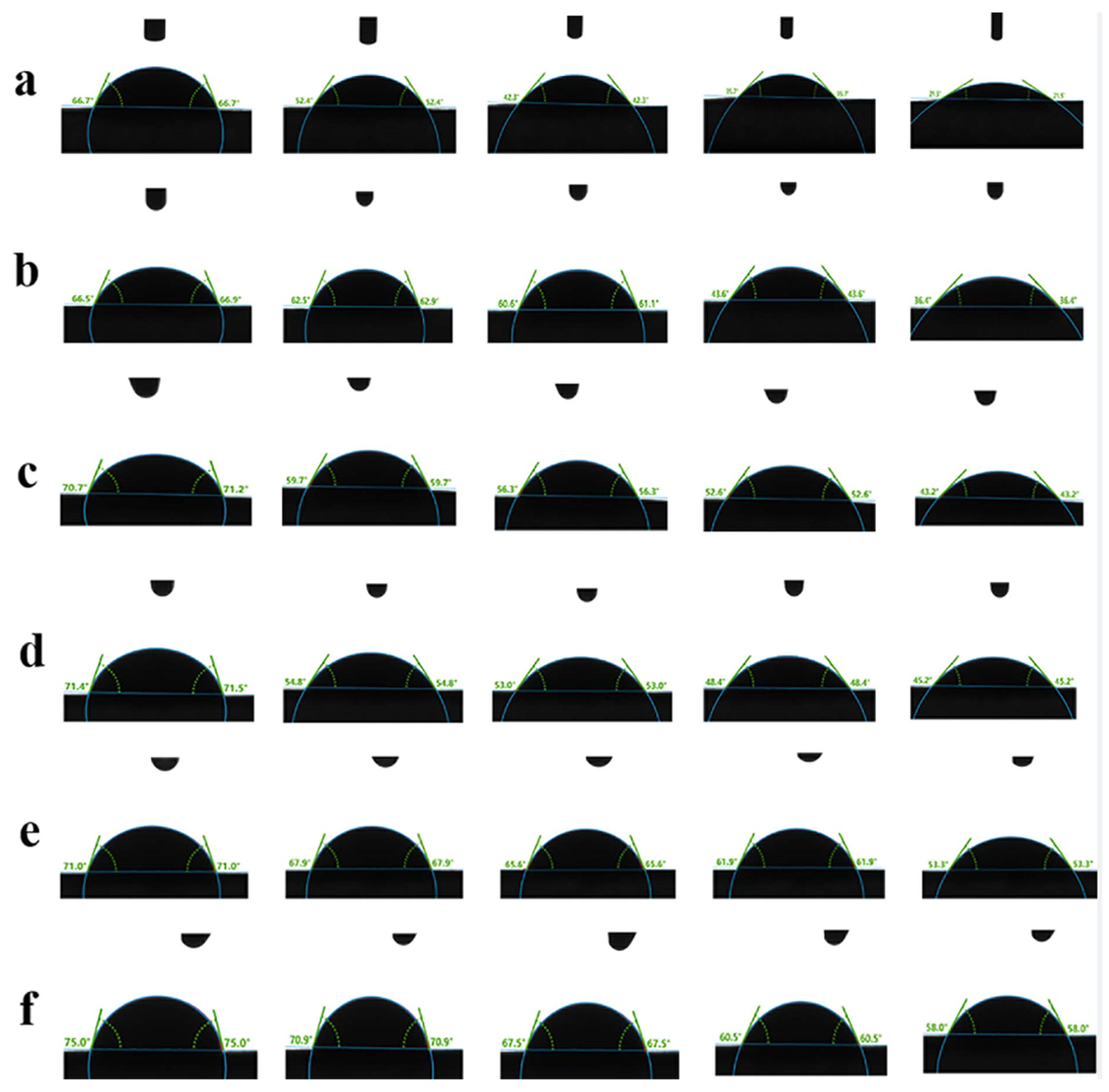 Molecules 28 07432 g003