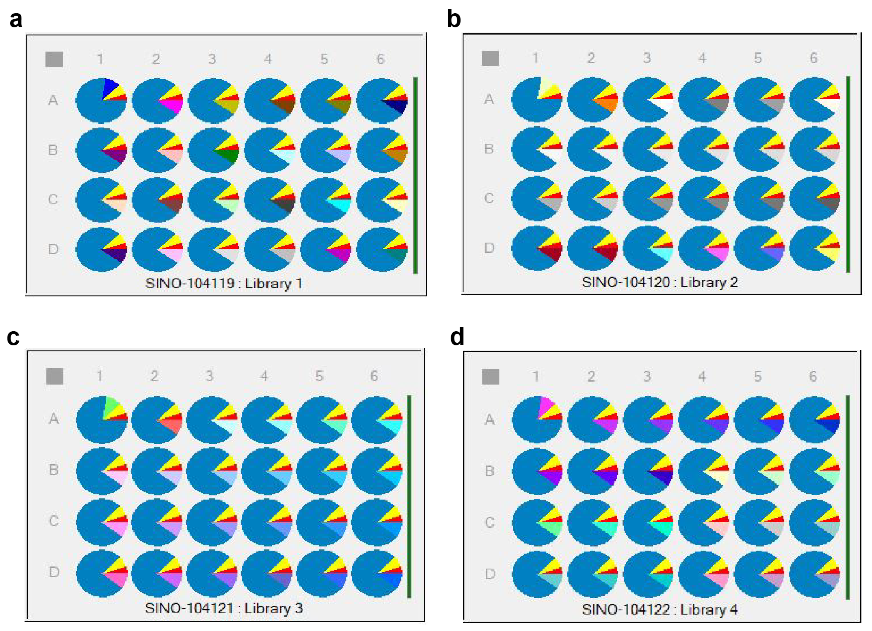 Molecules 28 07432 g007