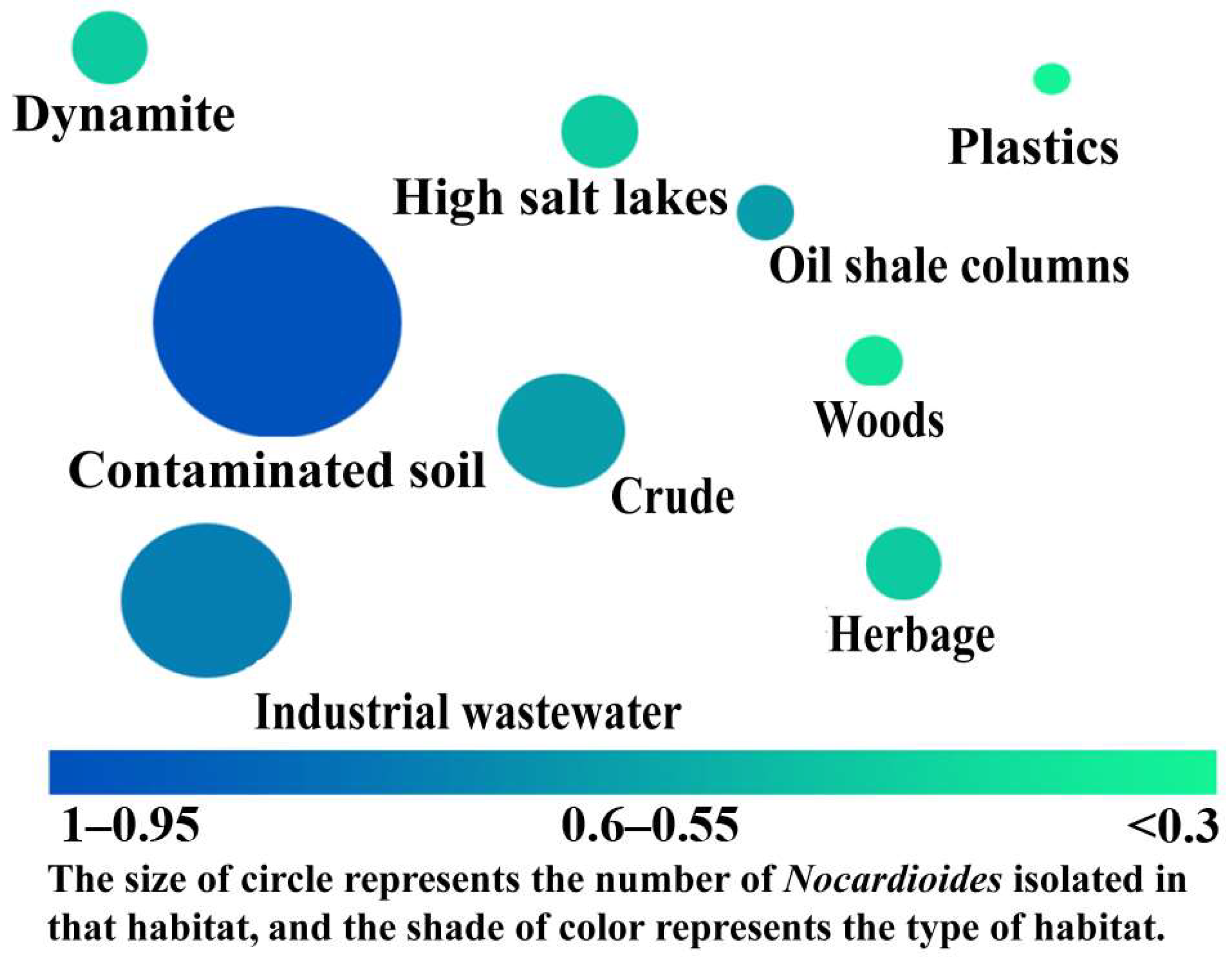 Molecules 28 07433 g003