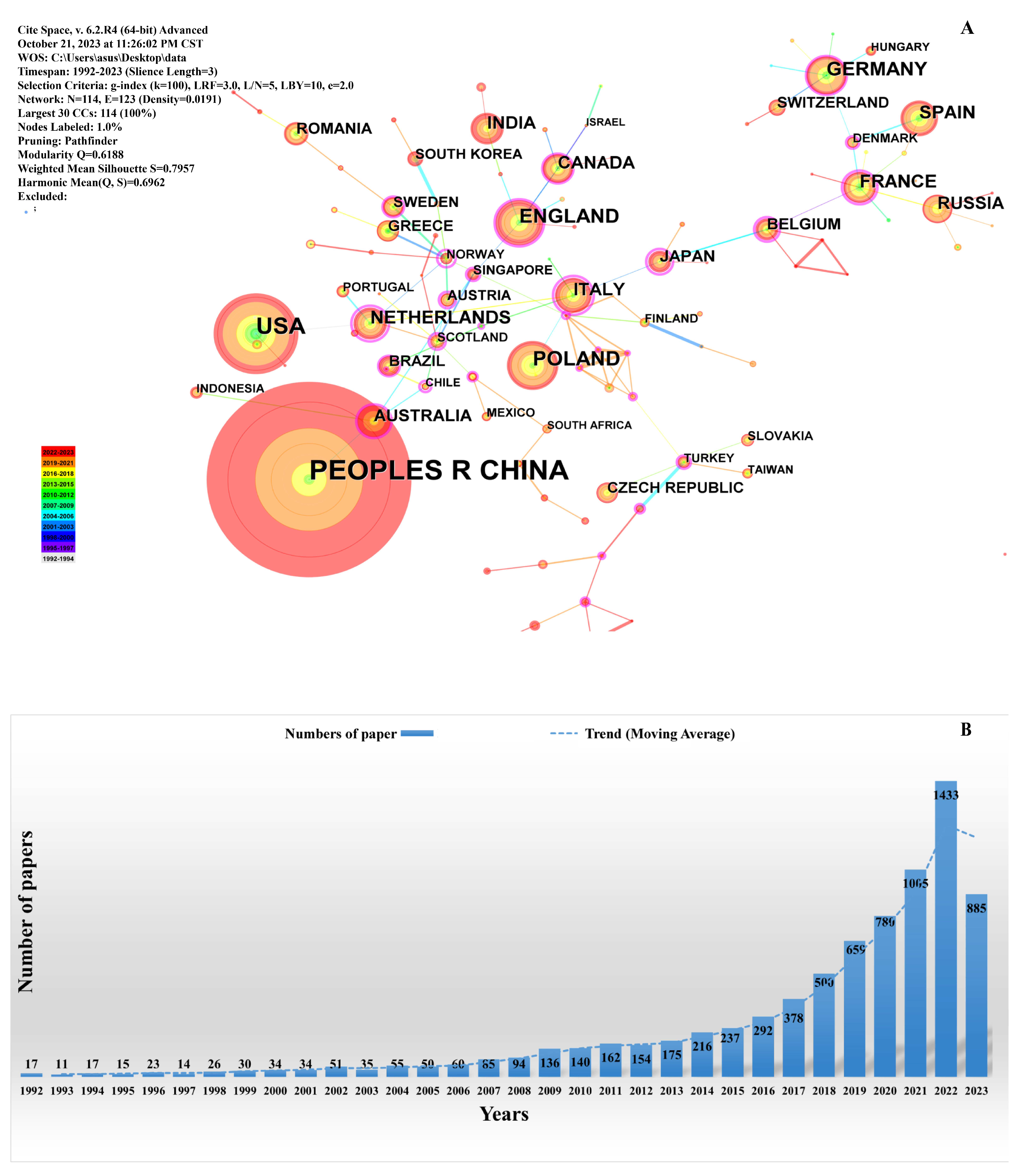 Molecules 28 07433 g004