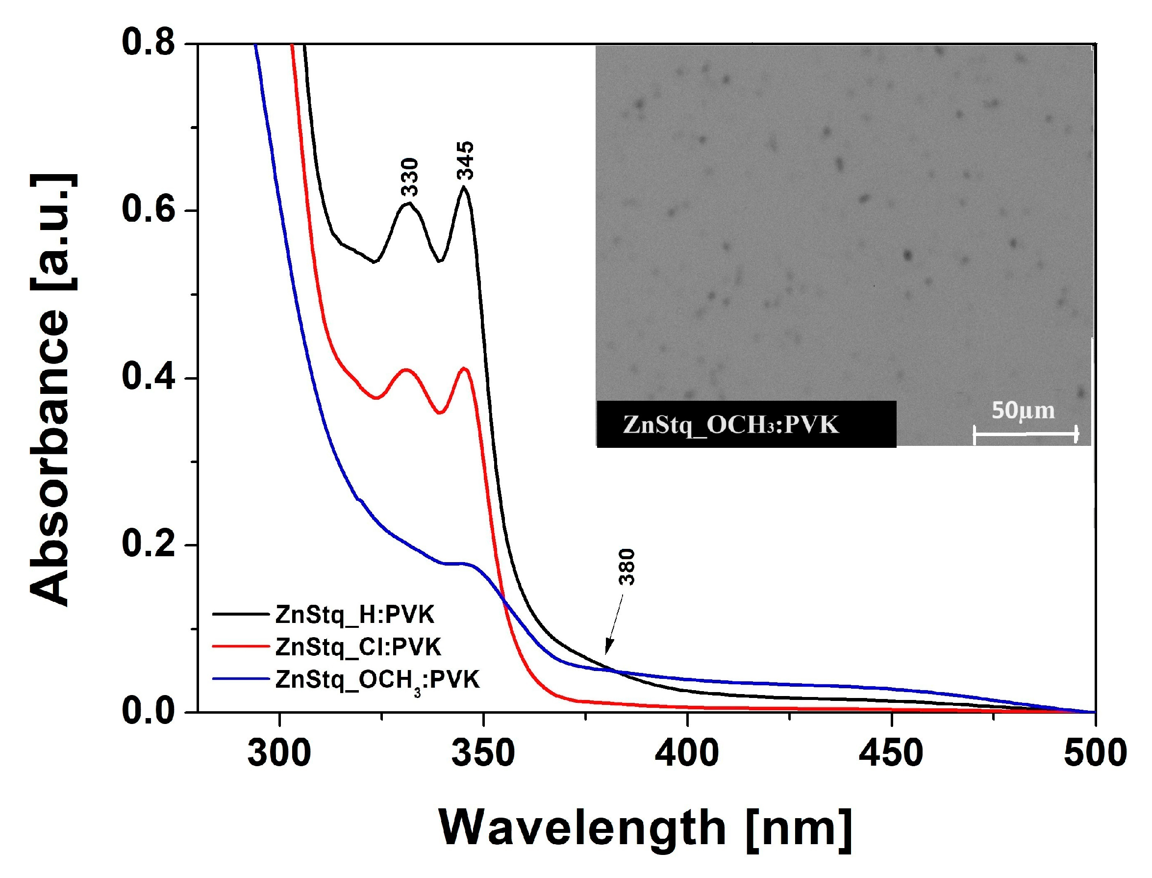 Molecules 28 07435 g004
