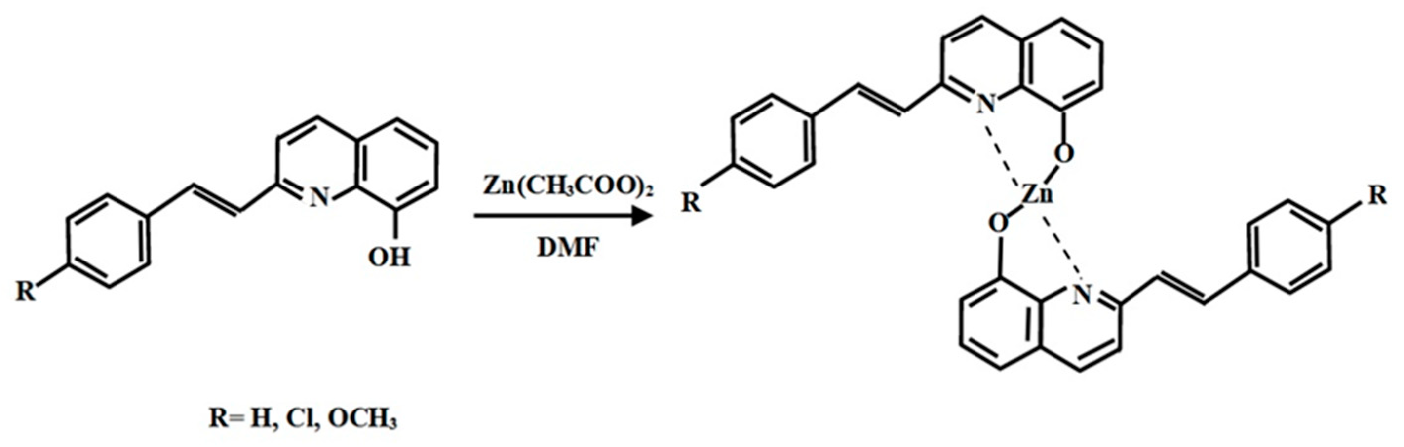Molecules 28 07435 g007
