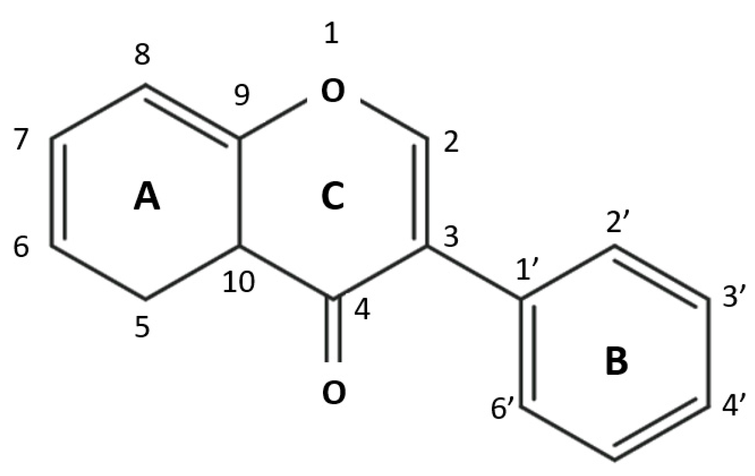 Molecules 28 07436 g007