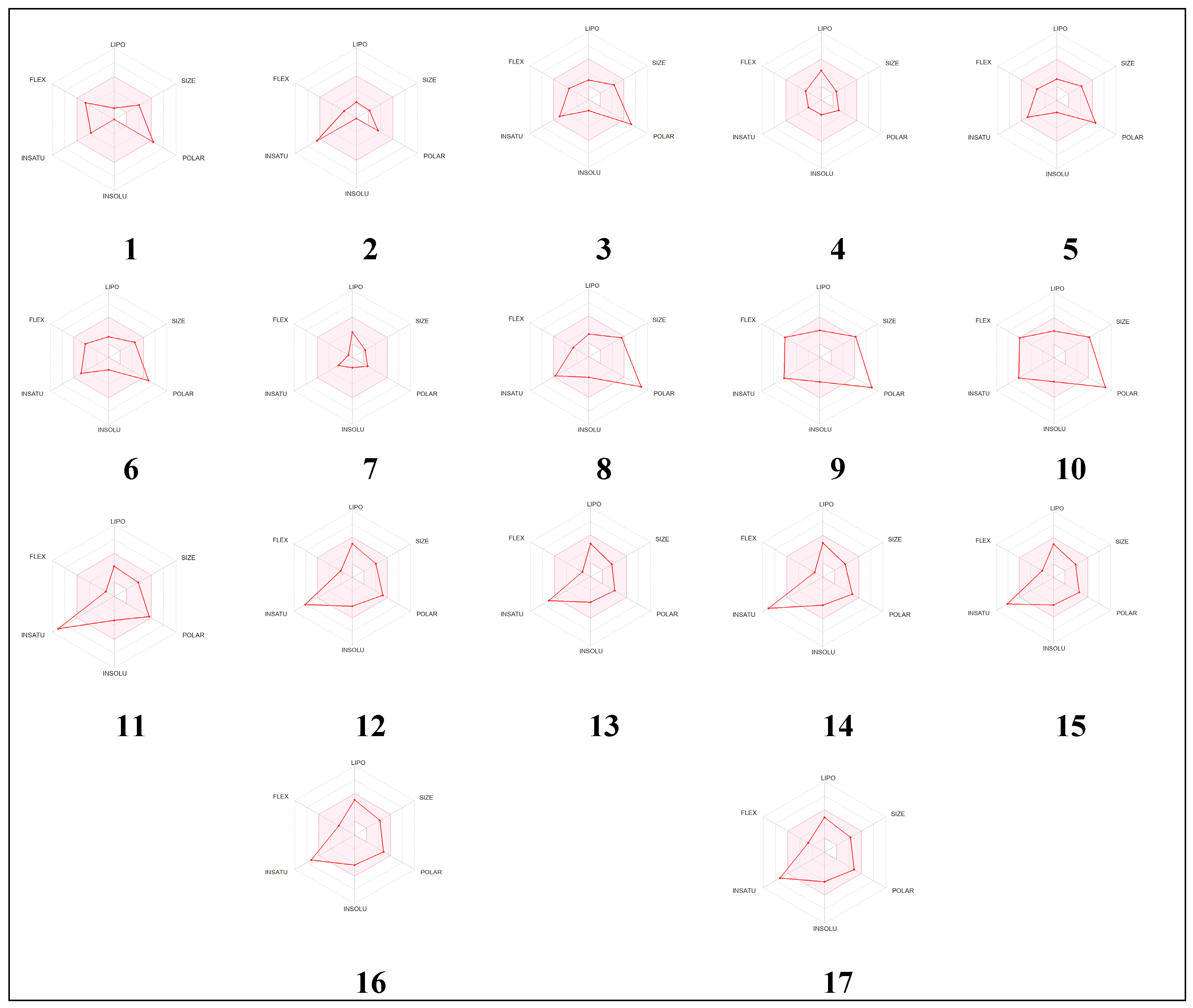 Molecules 28 07439 g004