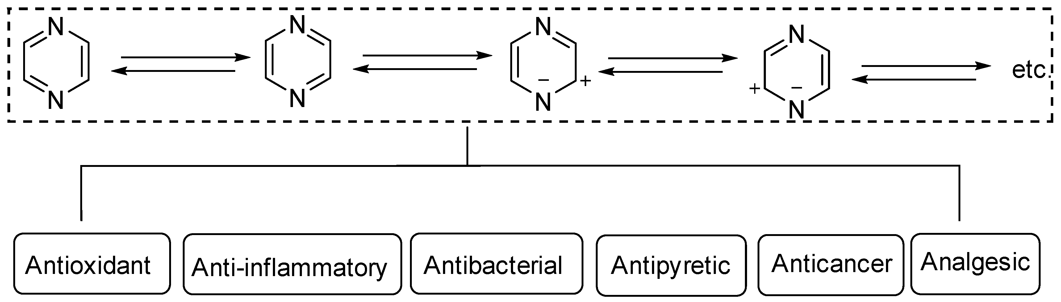 Molecules 28 07440 g001