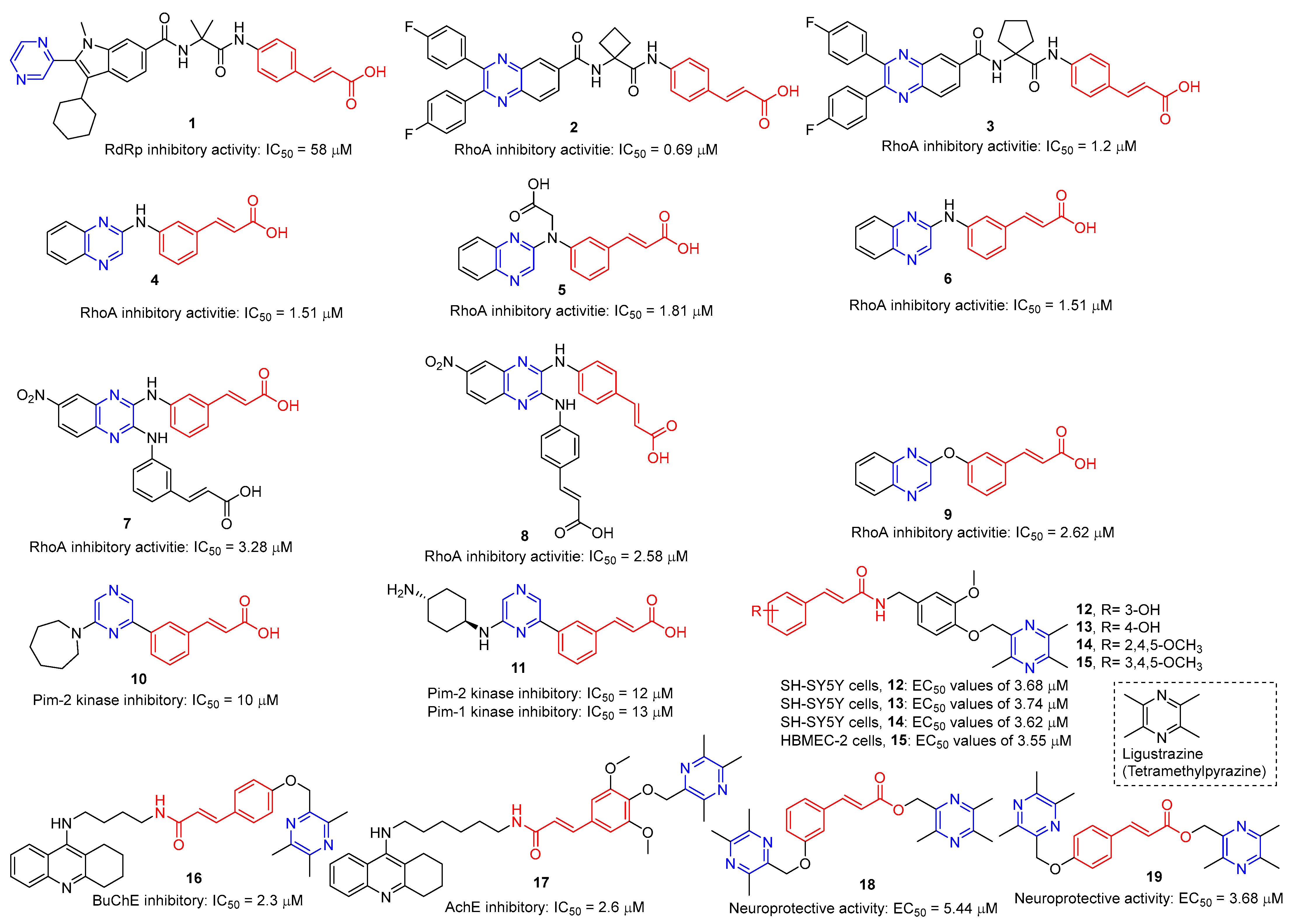 Molecules 28 07440 g002