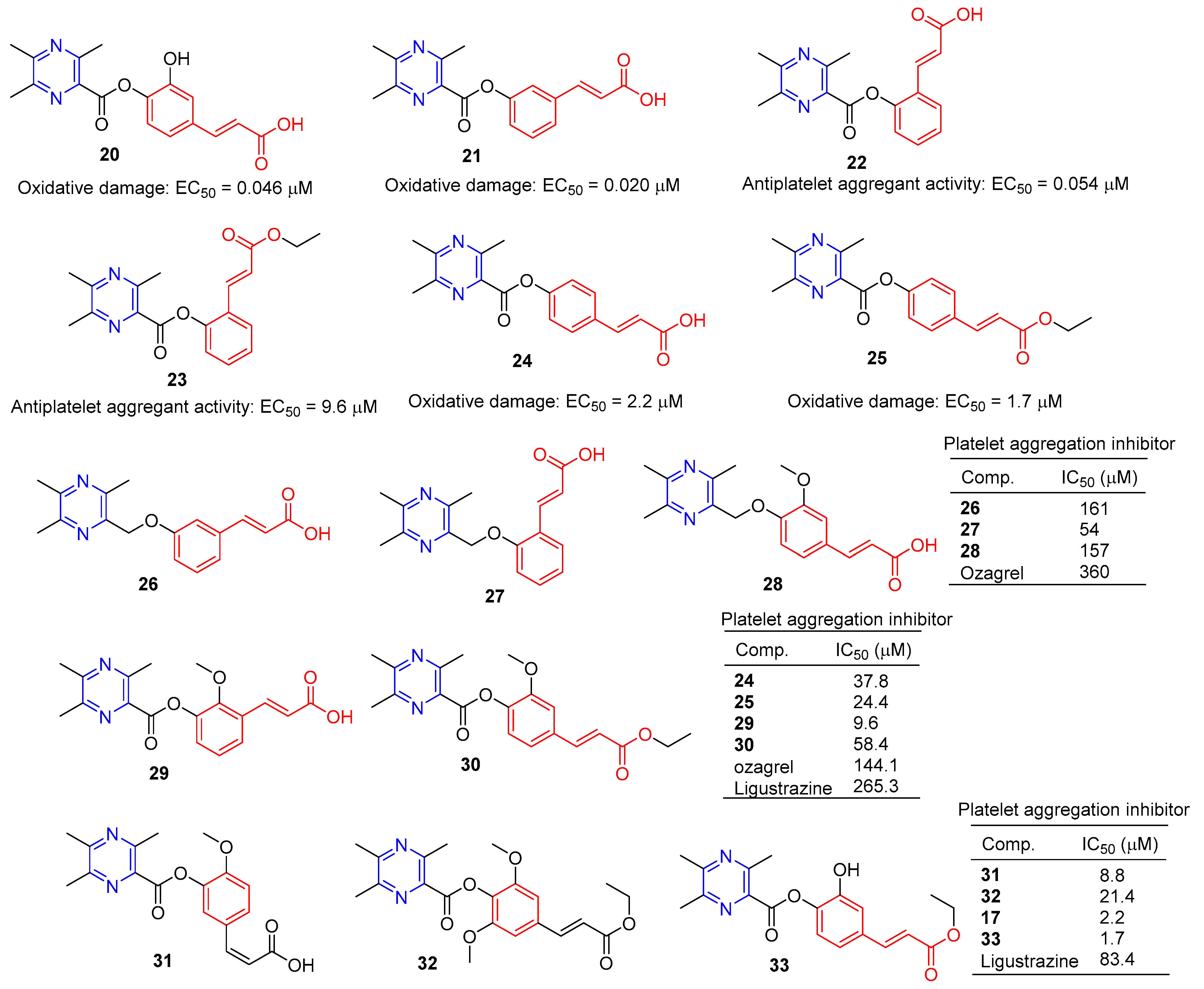 Molecules 28 07440 g003