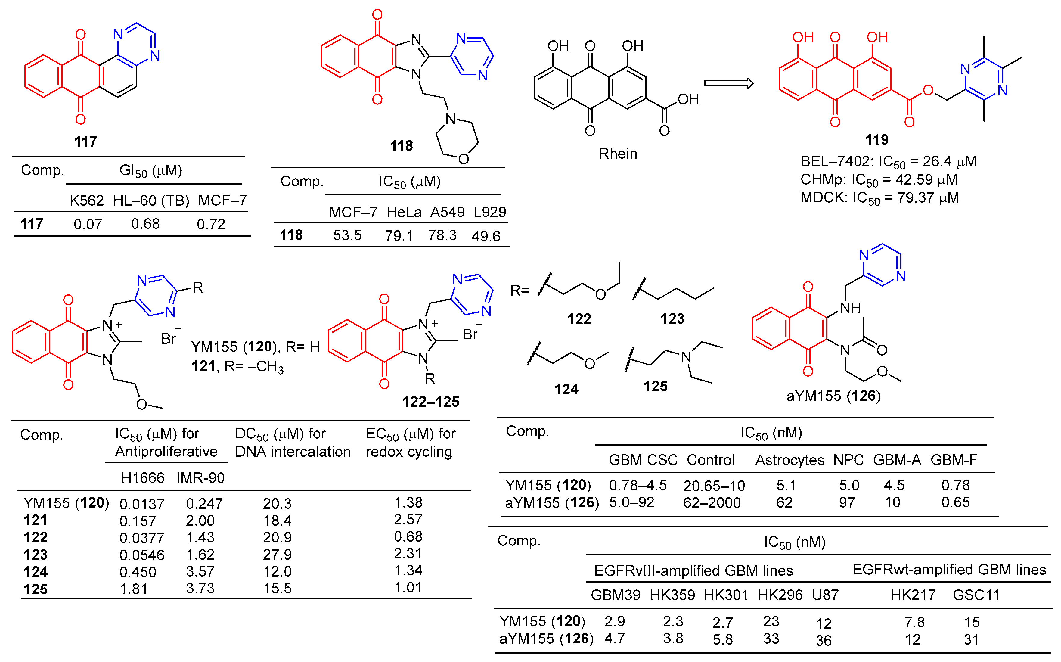 Molecules 28 07440 g011
