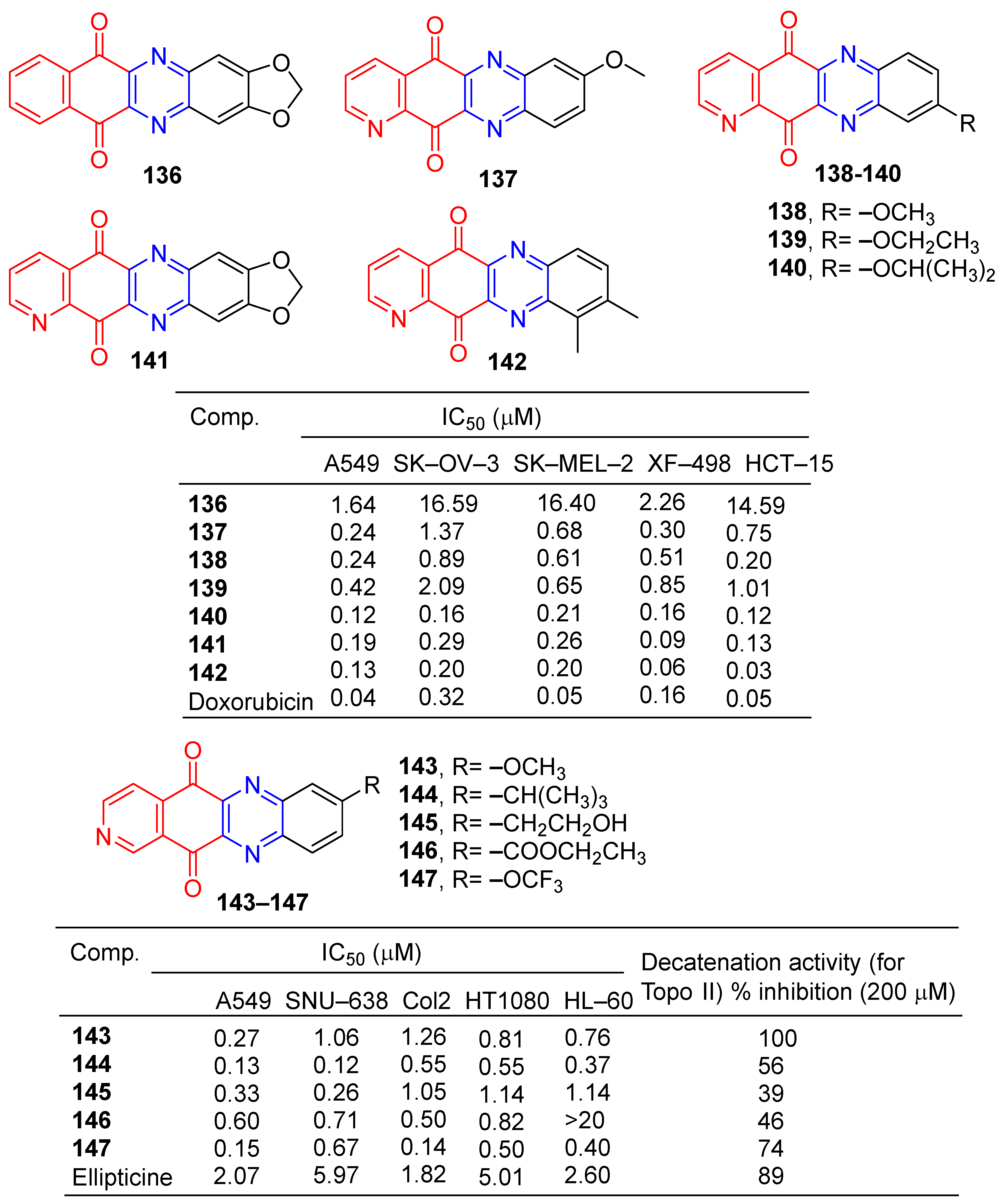 Molecules 28 07440 g013