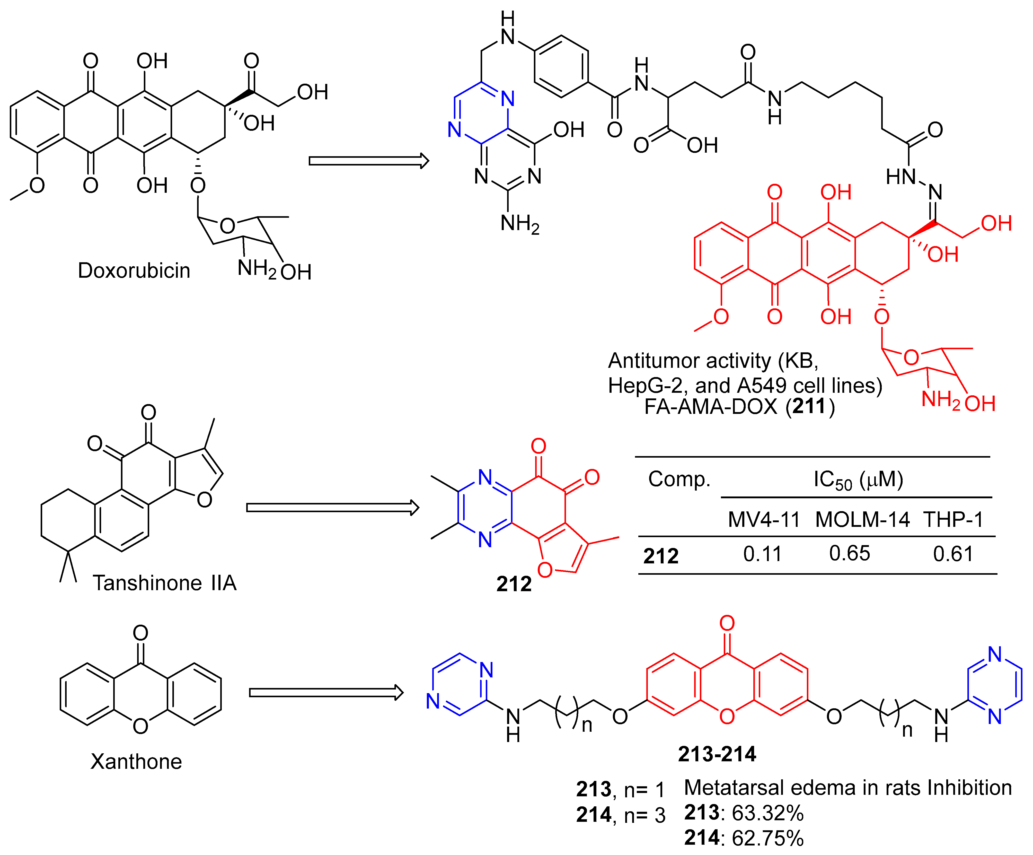 Molecules 28 07440 g018