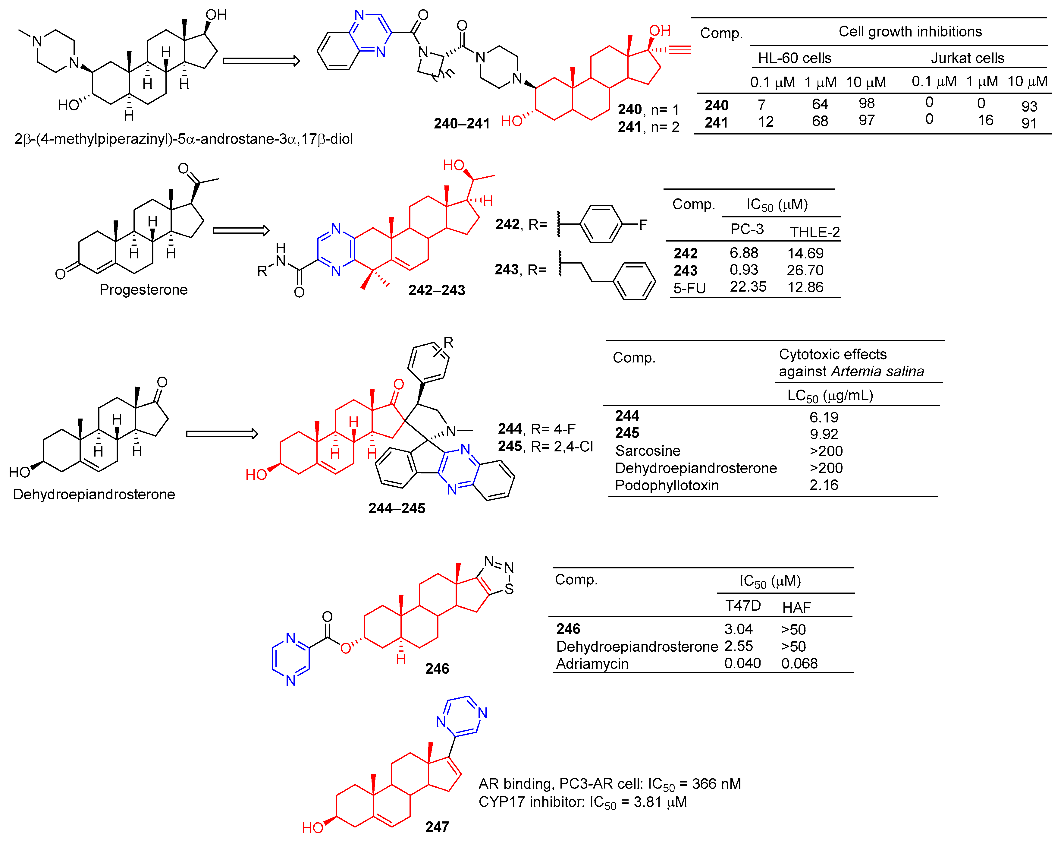 Molecules 28 07440 g021
