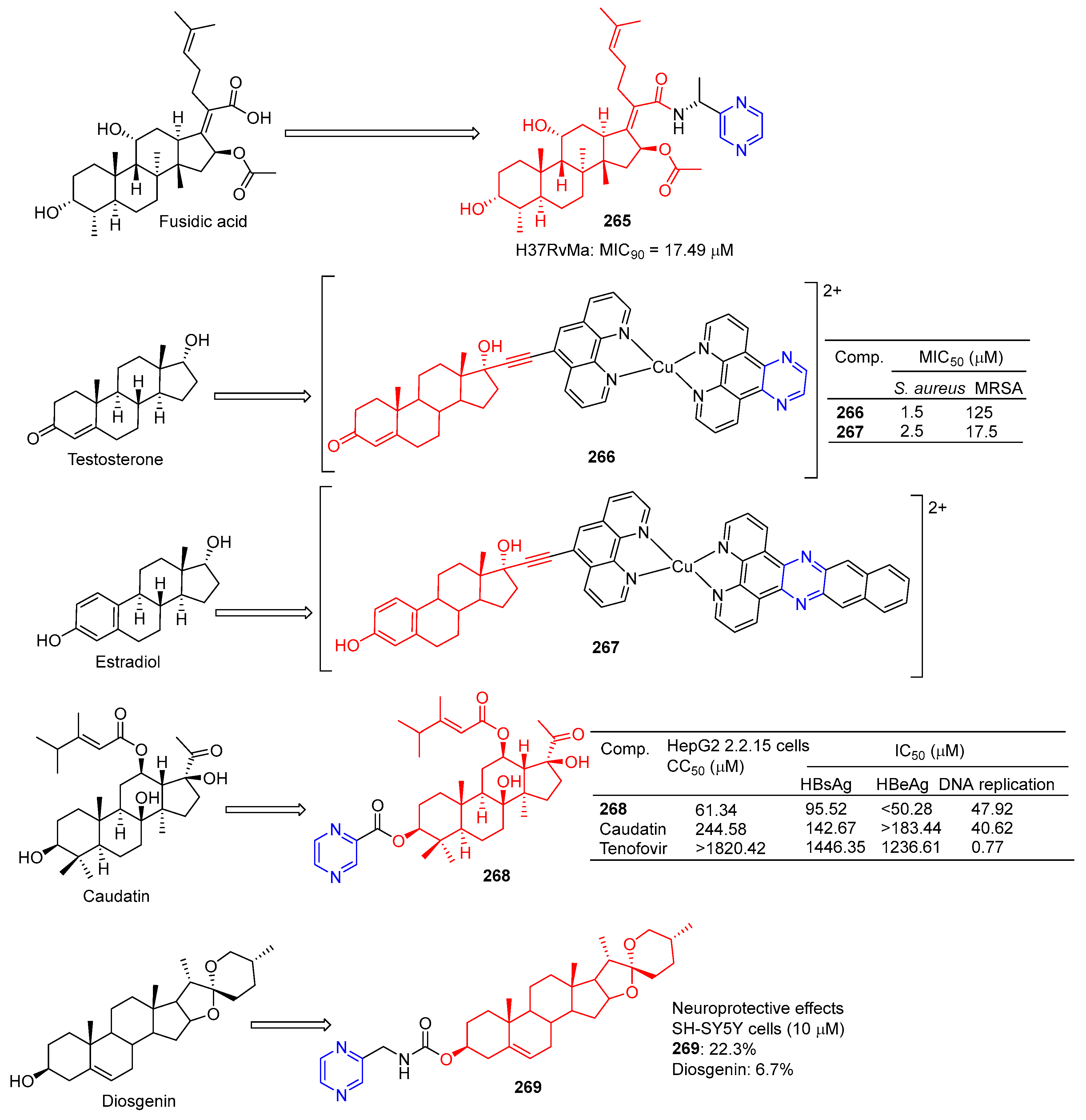 Molecules 28 07440 g024