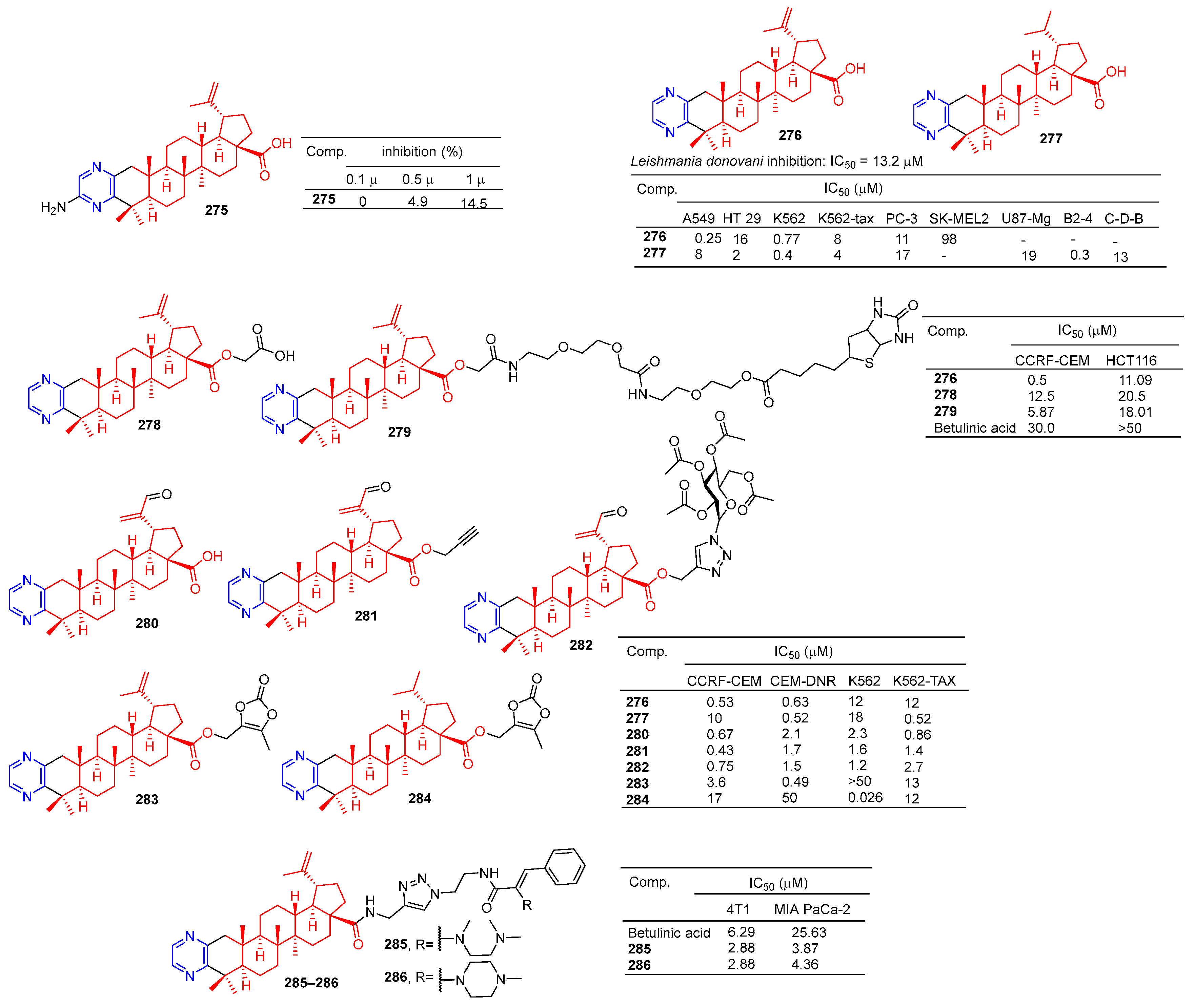 Molecules 28 07440 g026