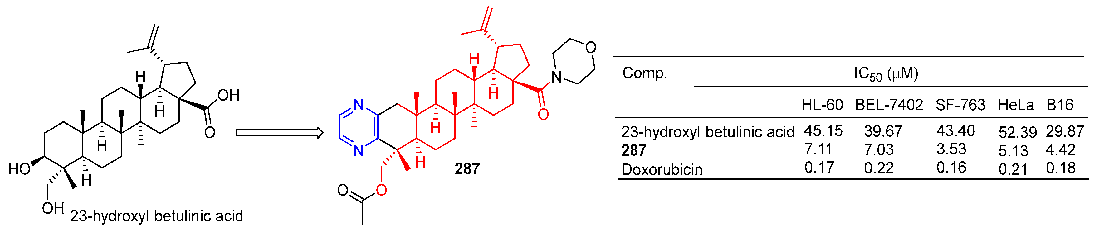 Molecules 28 07440 g027