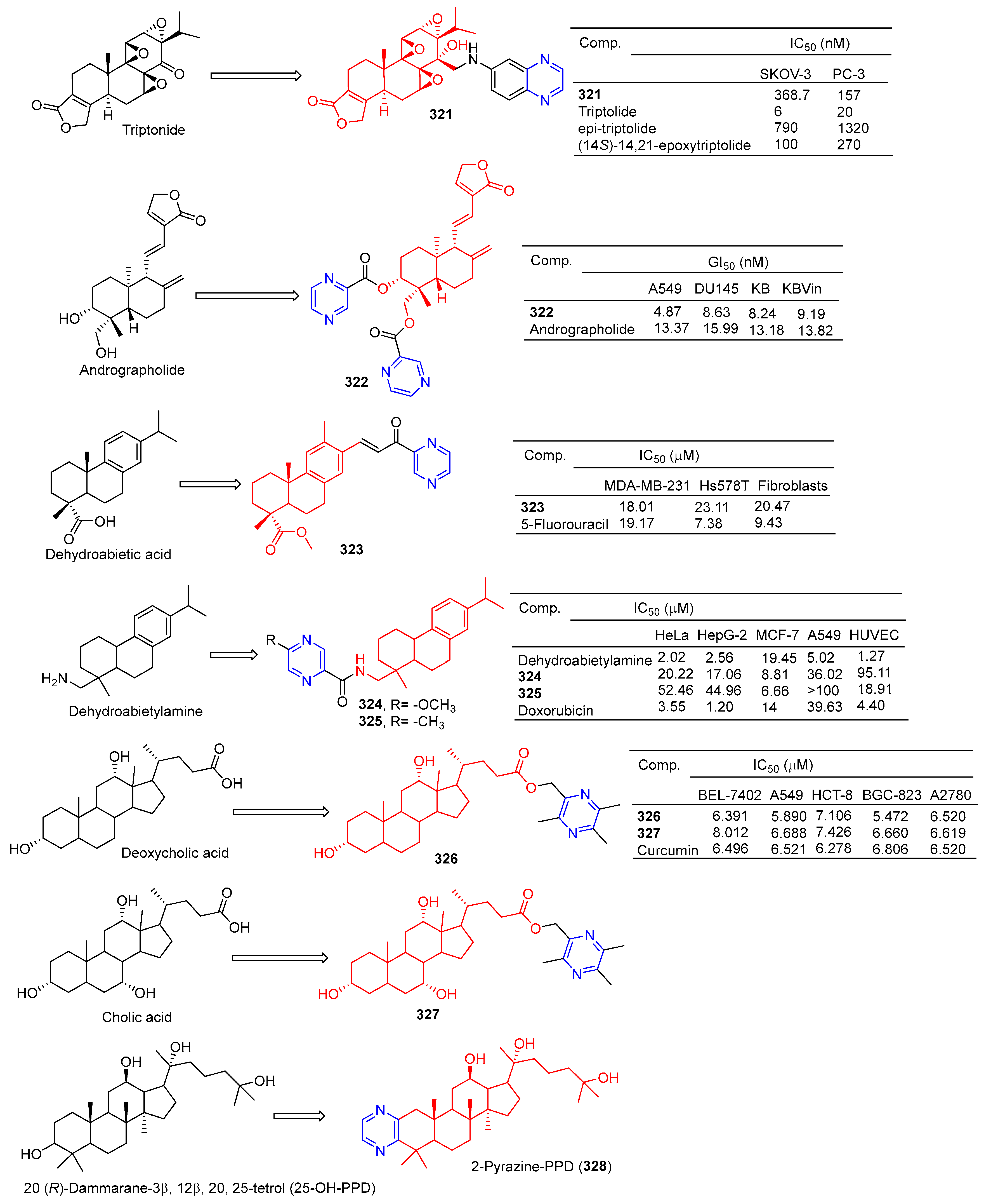 Molecules 28 07440 g033