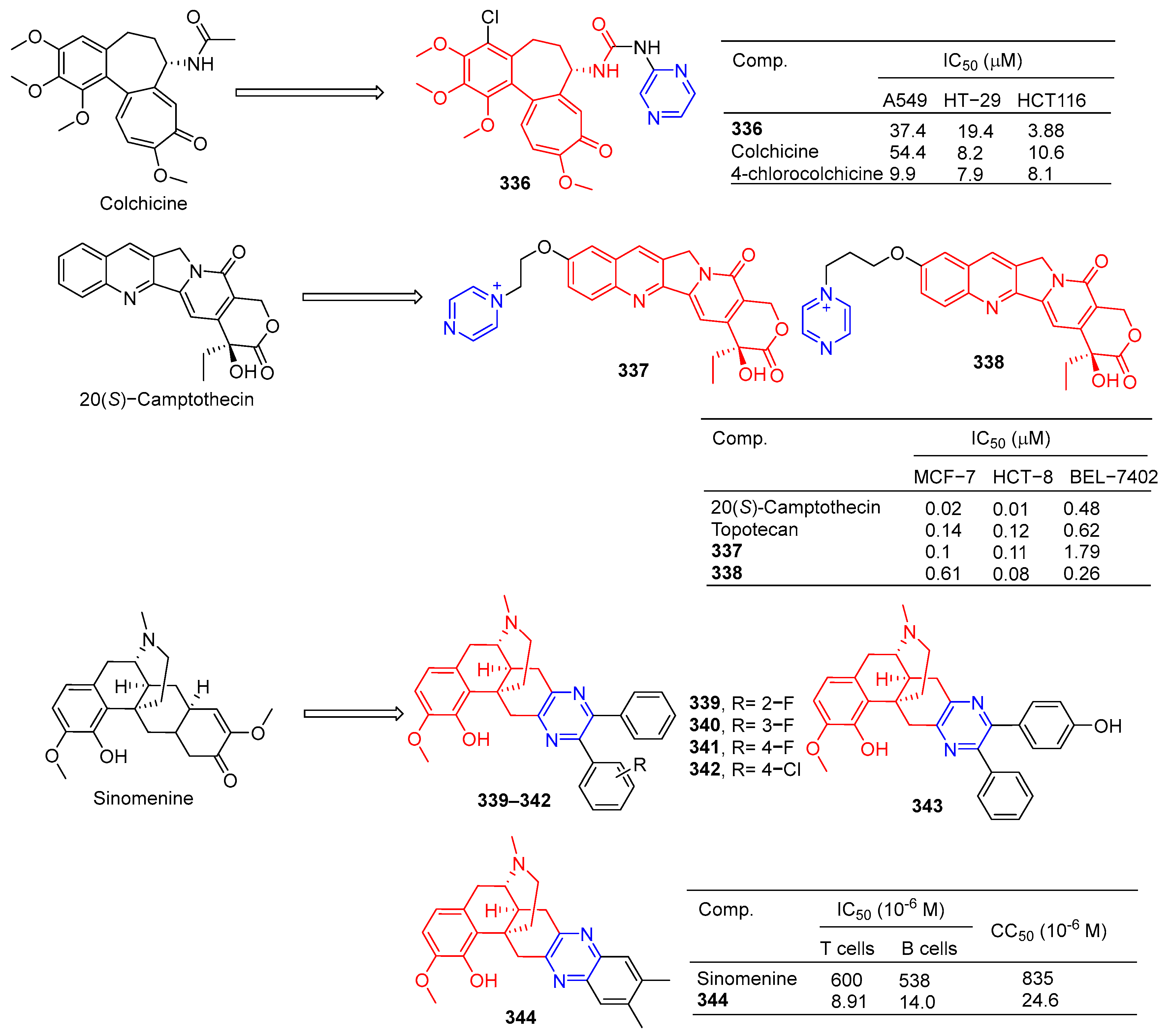 Molecules 28 07440 g035