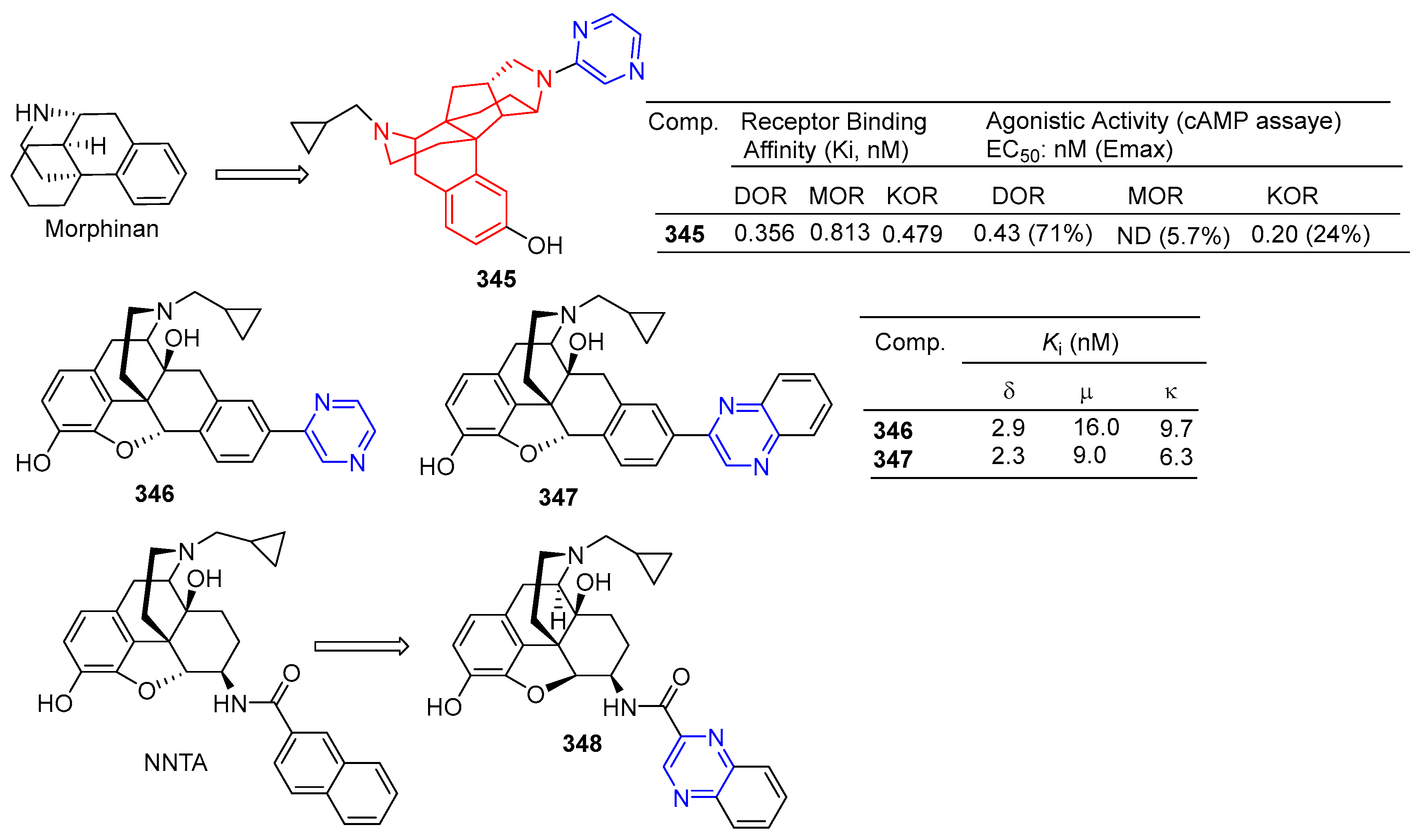 Molecules 28 07440 g036
