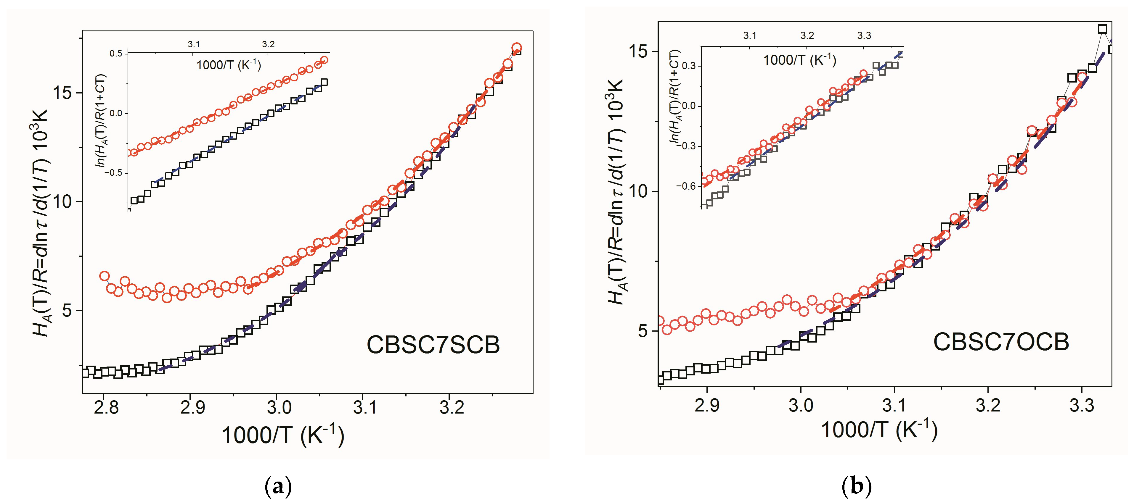 Molecules 28 07441 g004