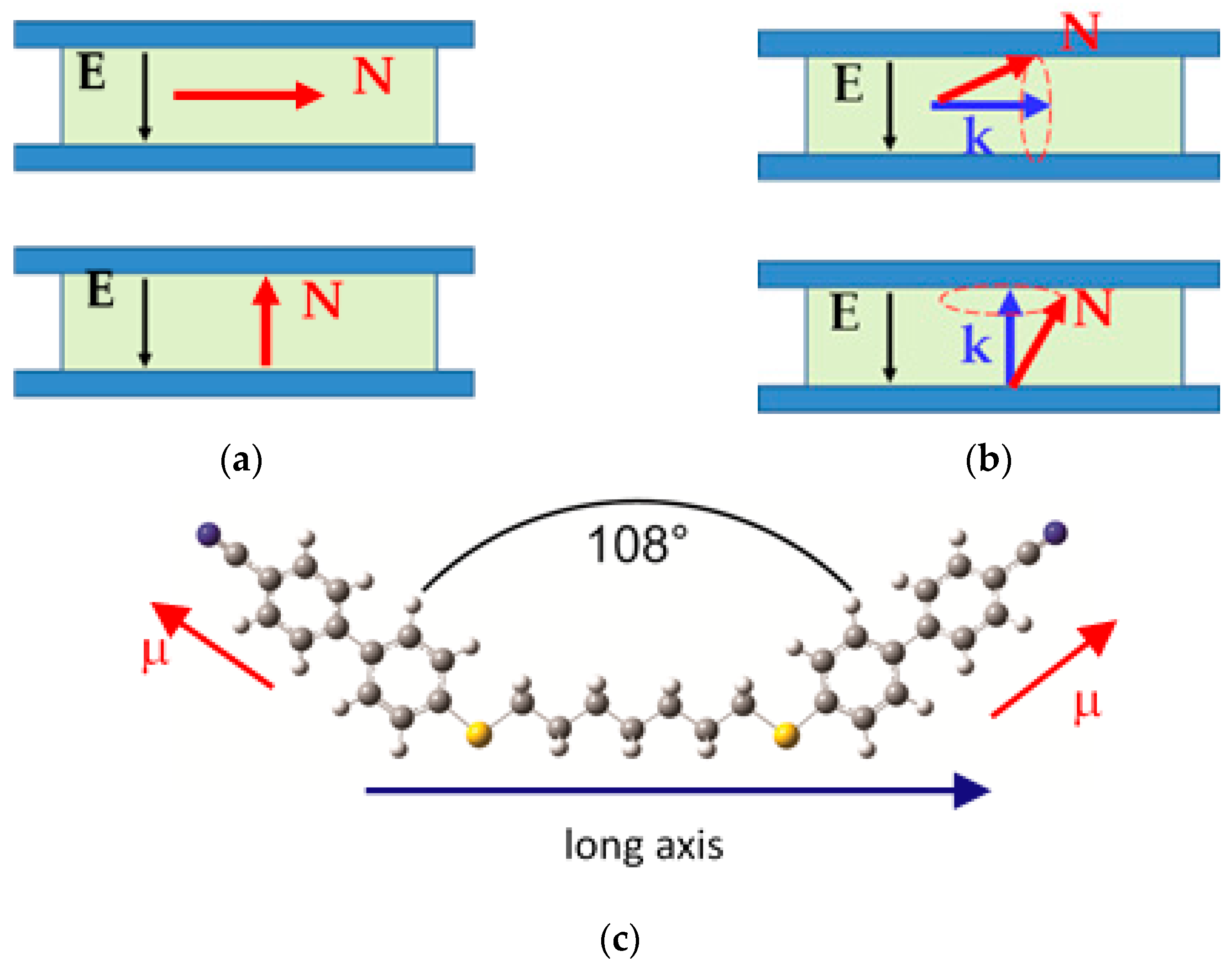 Molecules 28 07441 g006