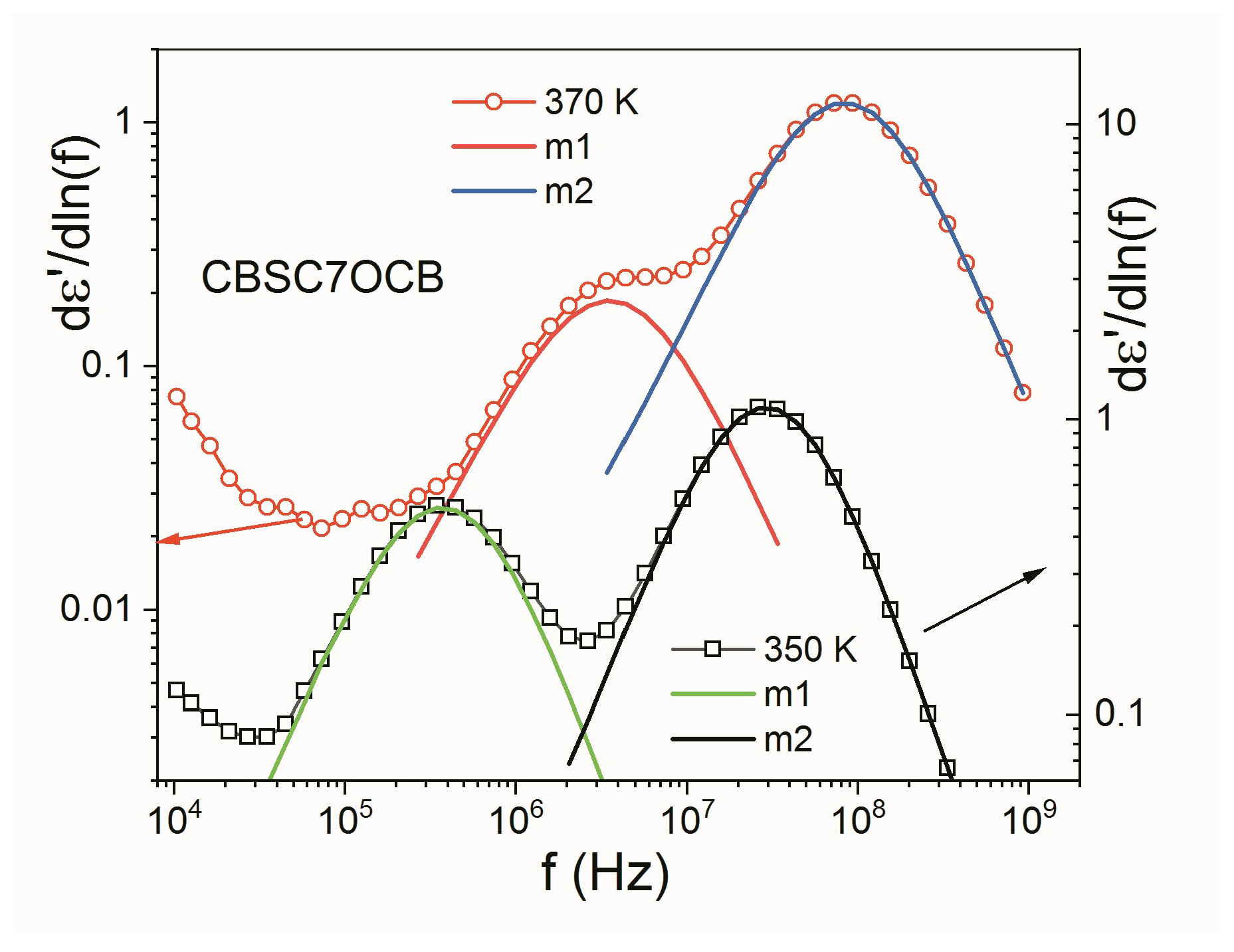 Molecules 28 07441 g007