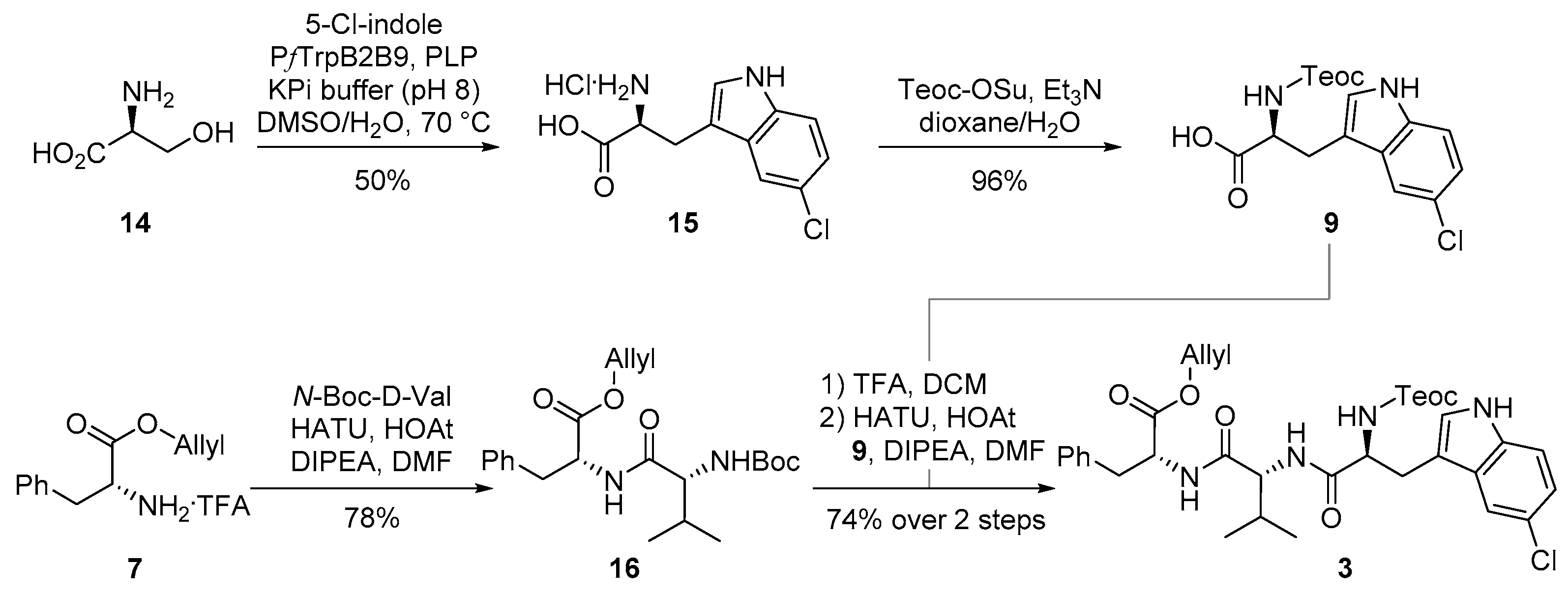 Molecules 28 07442 sch003