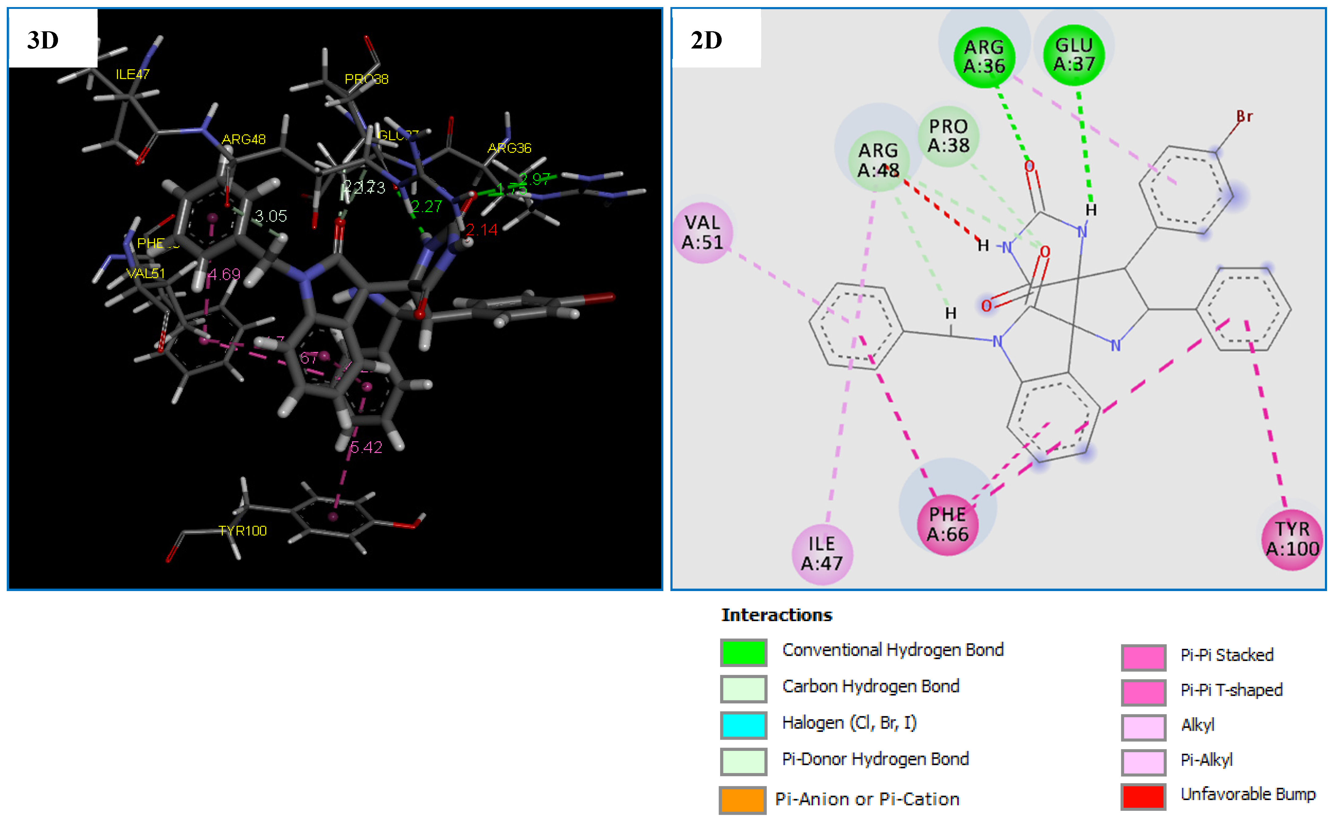 Molecules 28 07443 g006