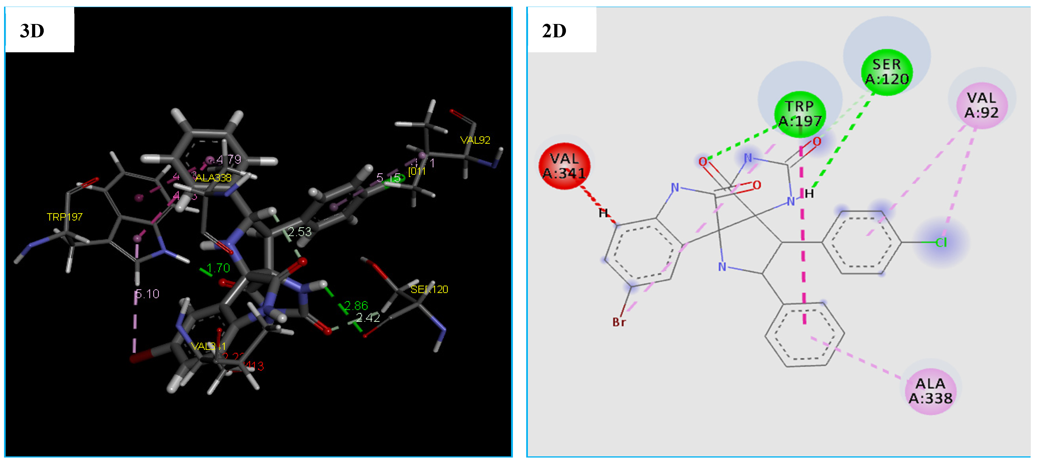 Molecules 28 07443 g007