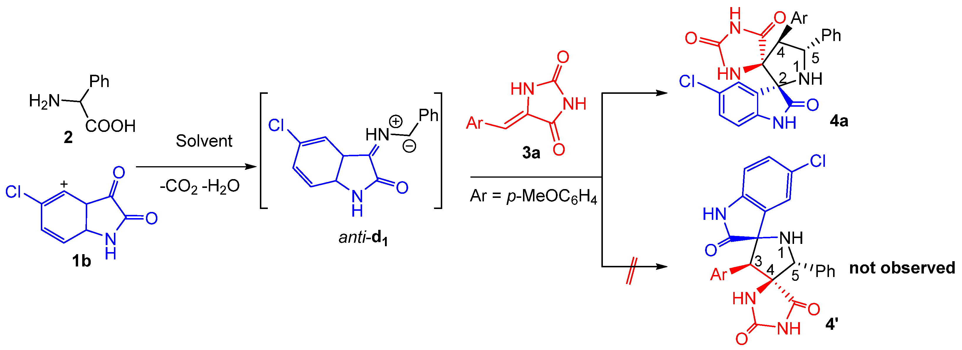 Molecules 28 07443 sch001