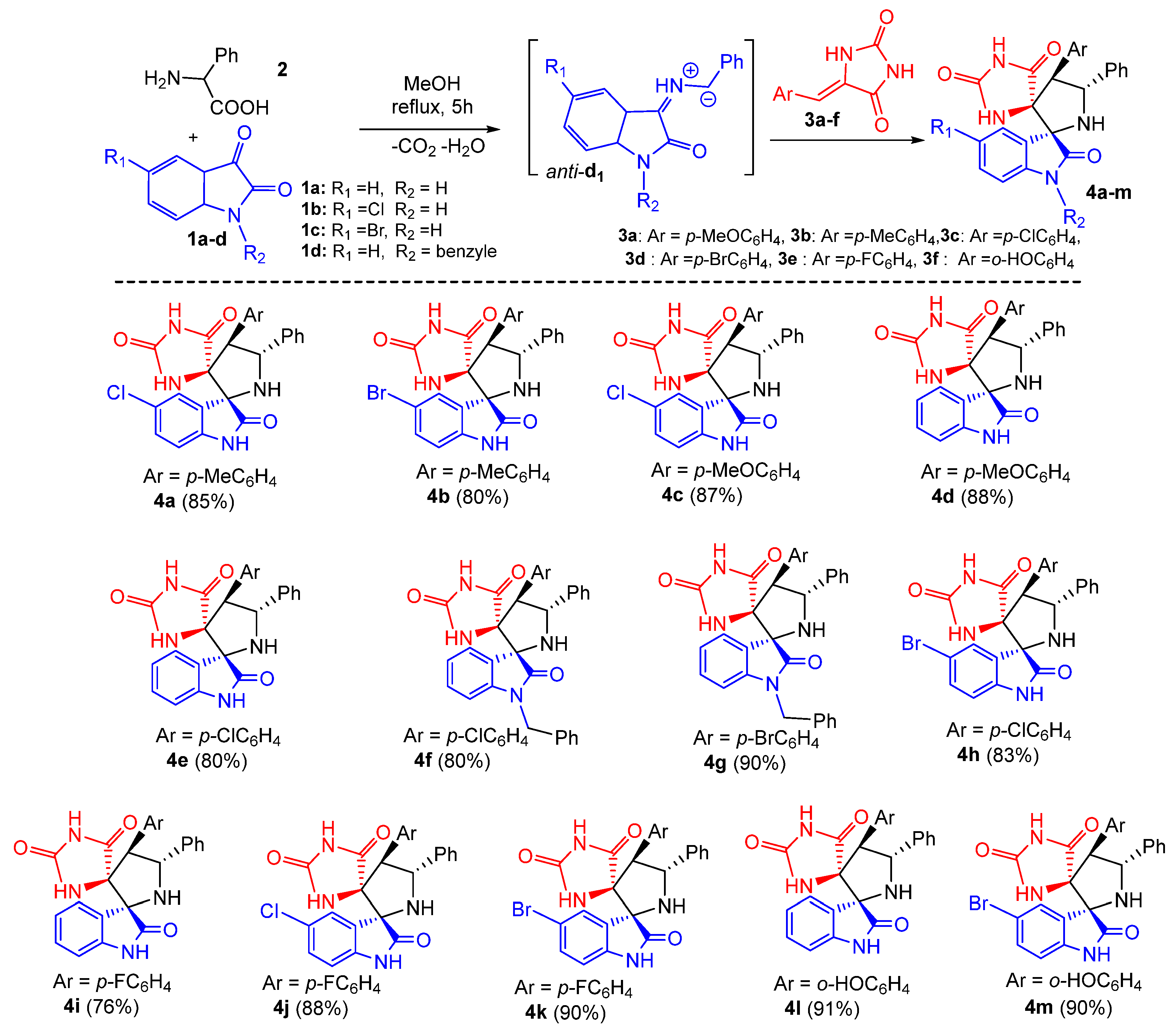 Molecules 28 07443 sch002