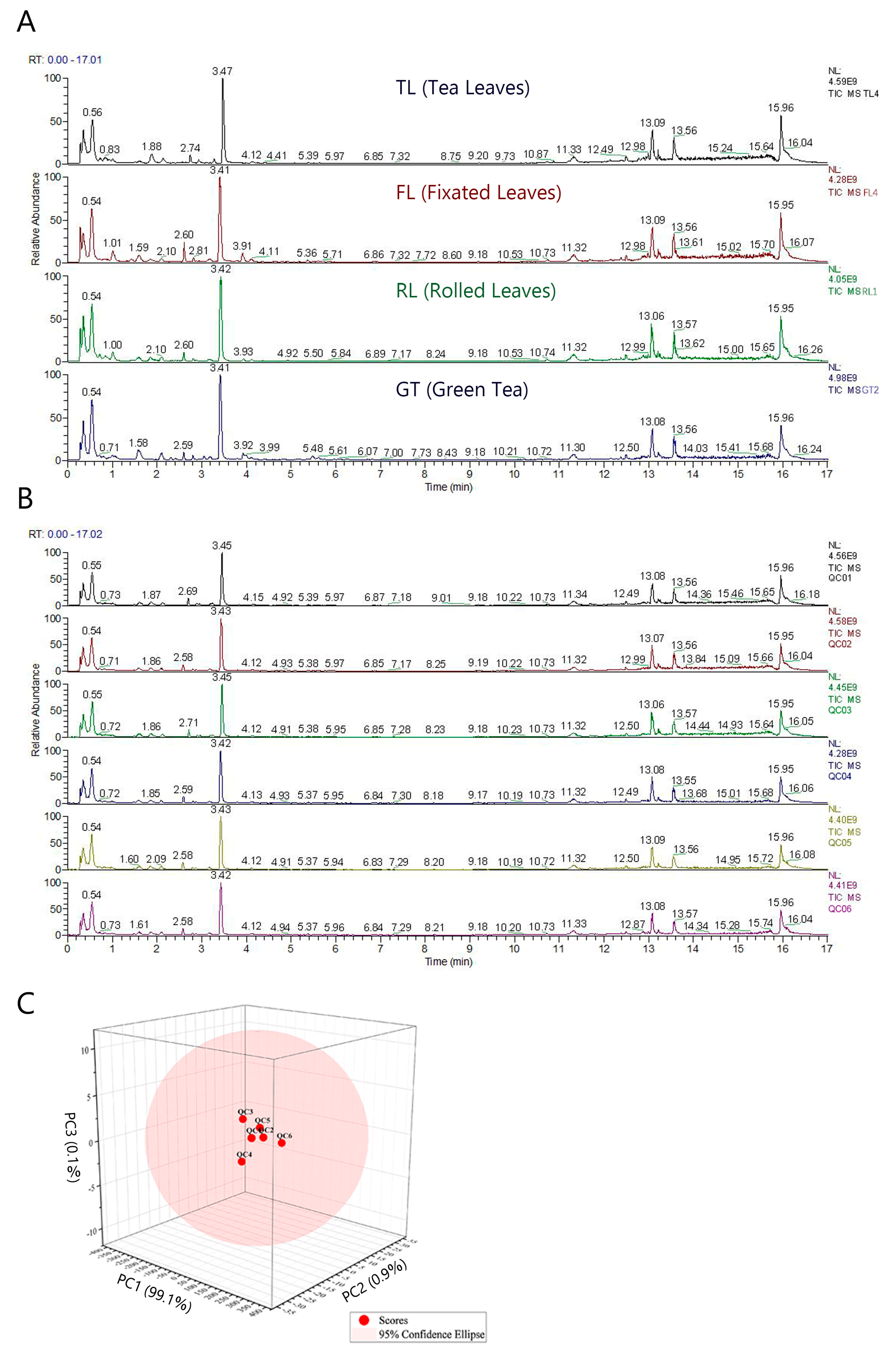 Molecules 28 07447 g001