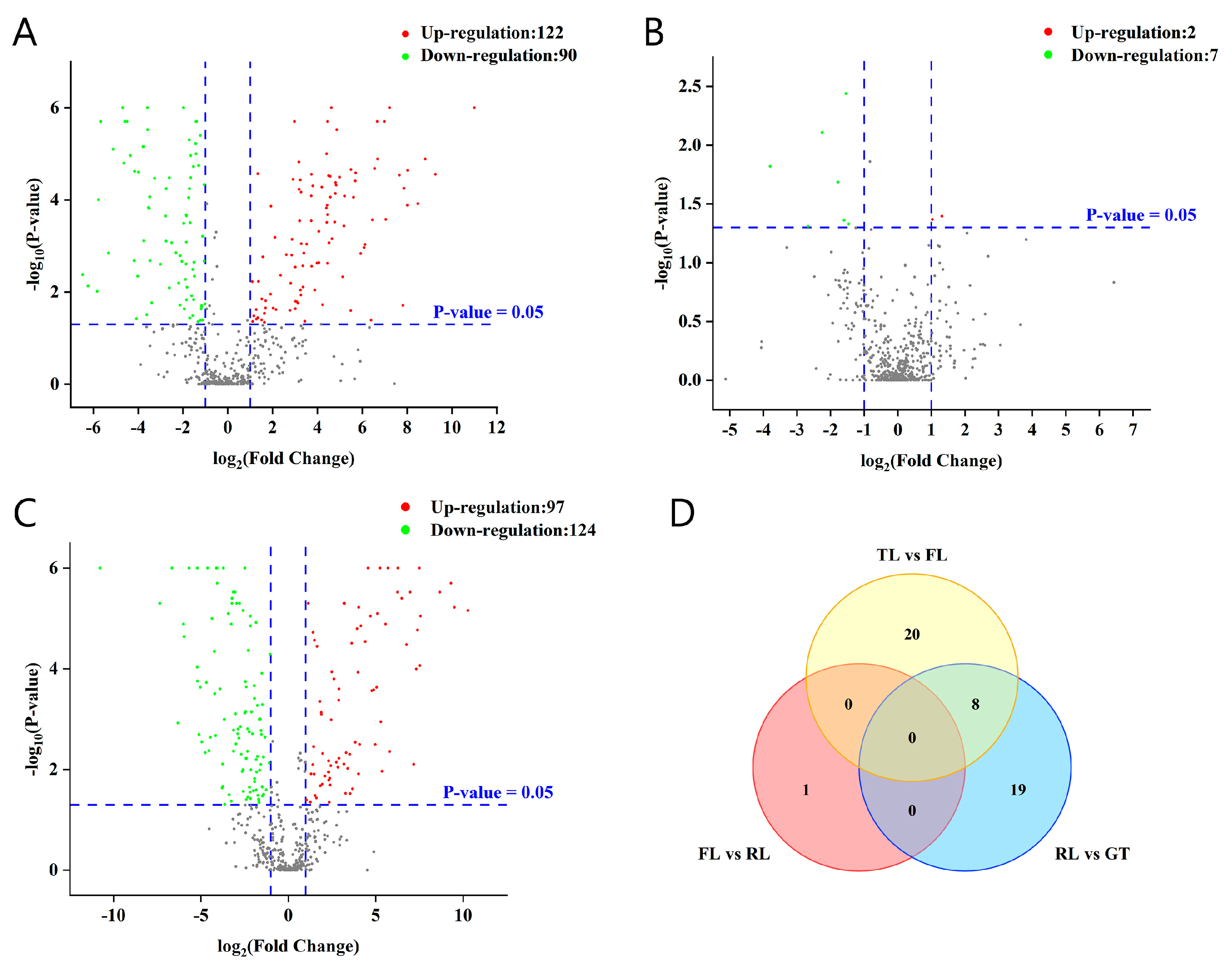 Molecules 28 07447 g003