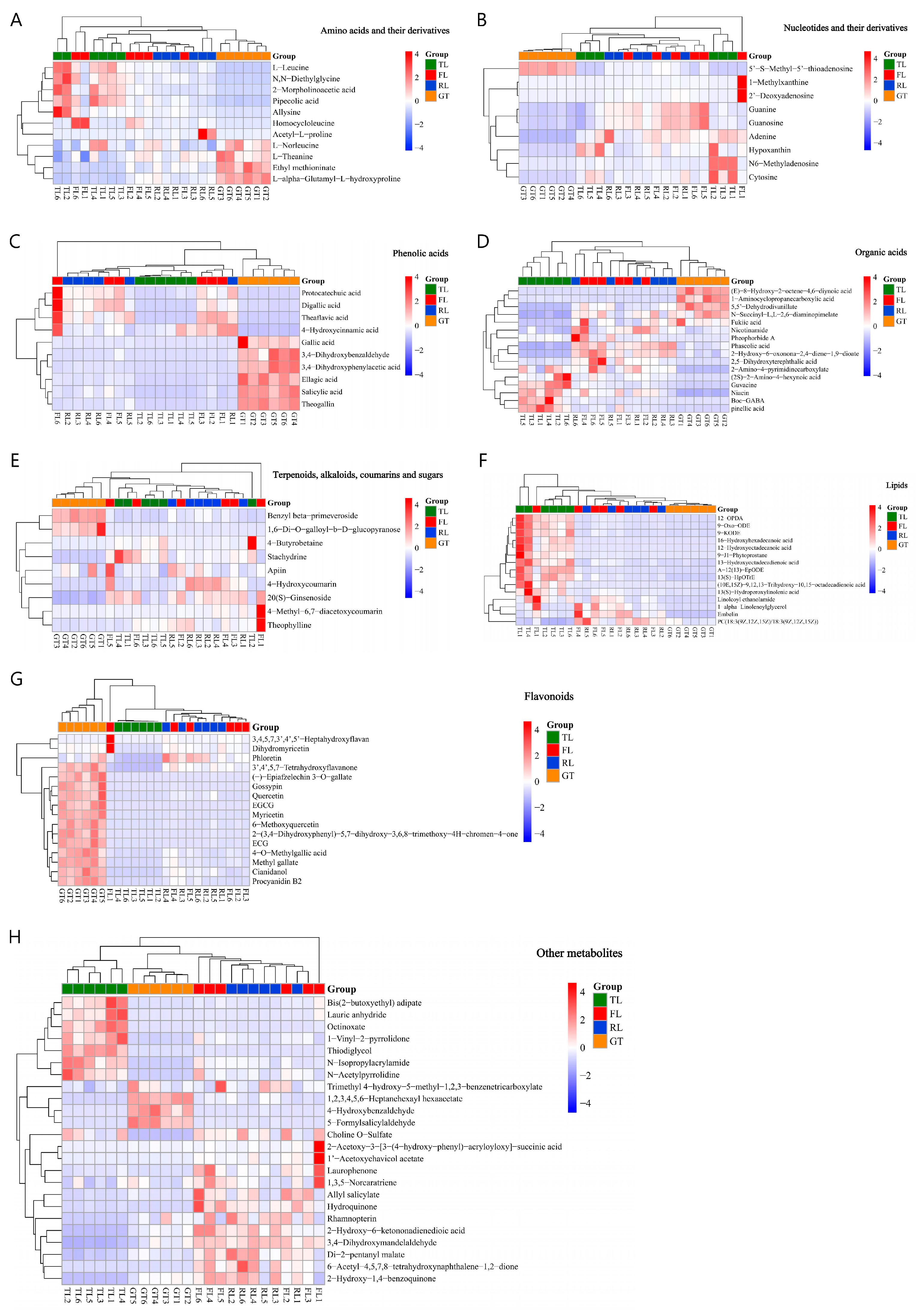 Molecules 28 07447 g004