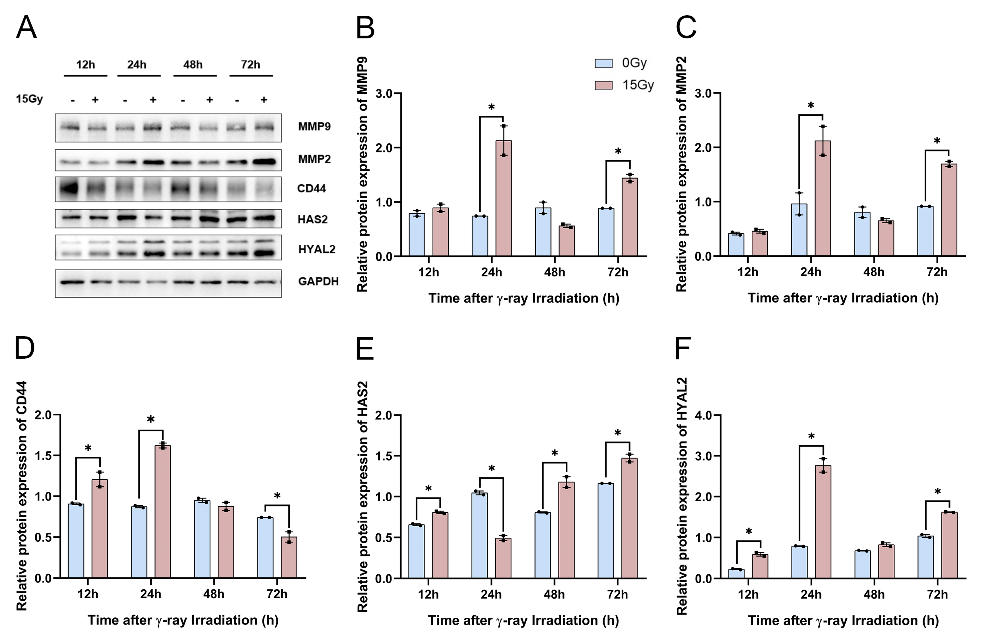 Molecules 28 07449 g007