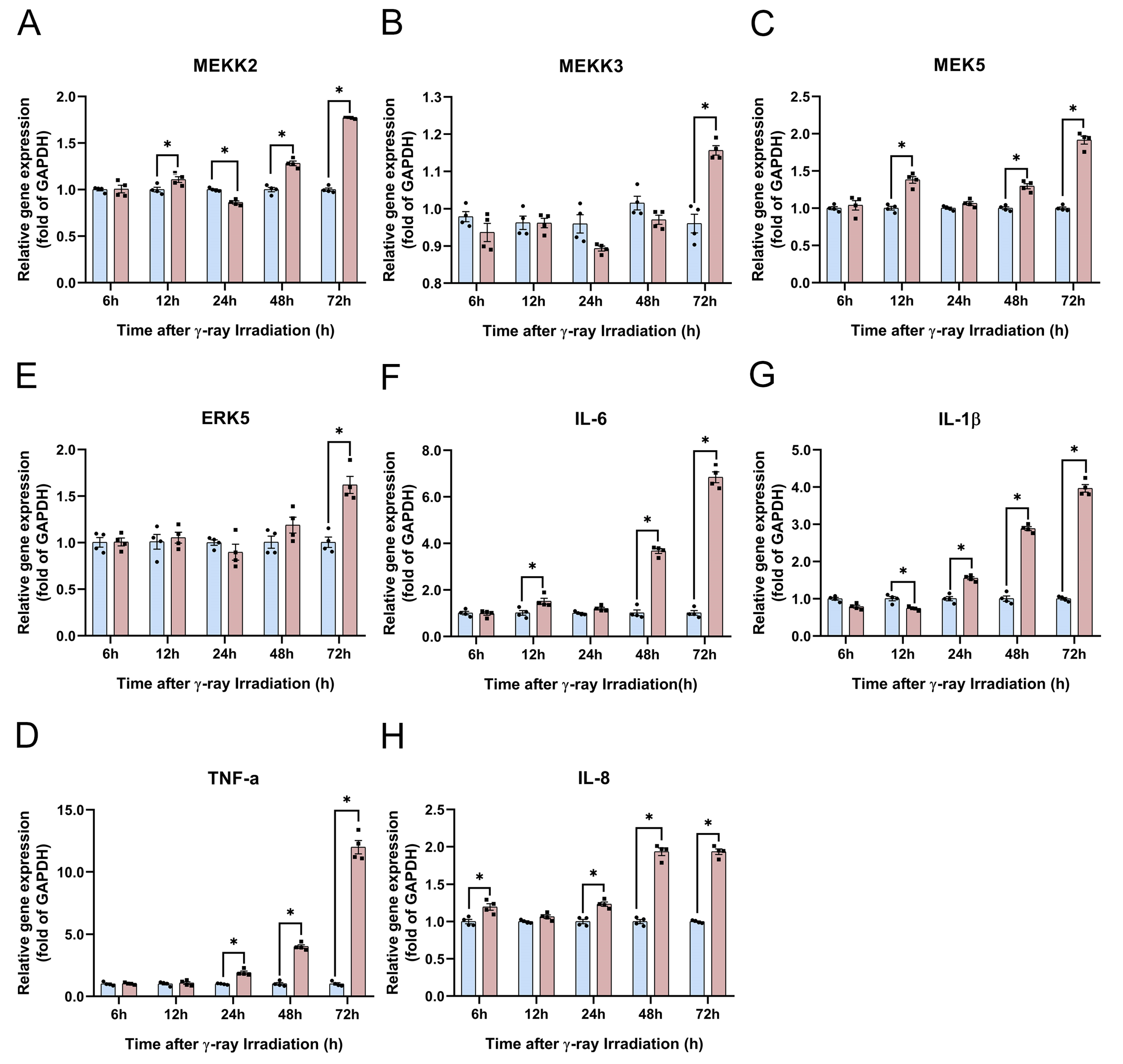 Molecules 28 07449 g009
