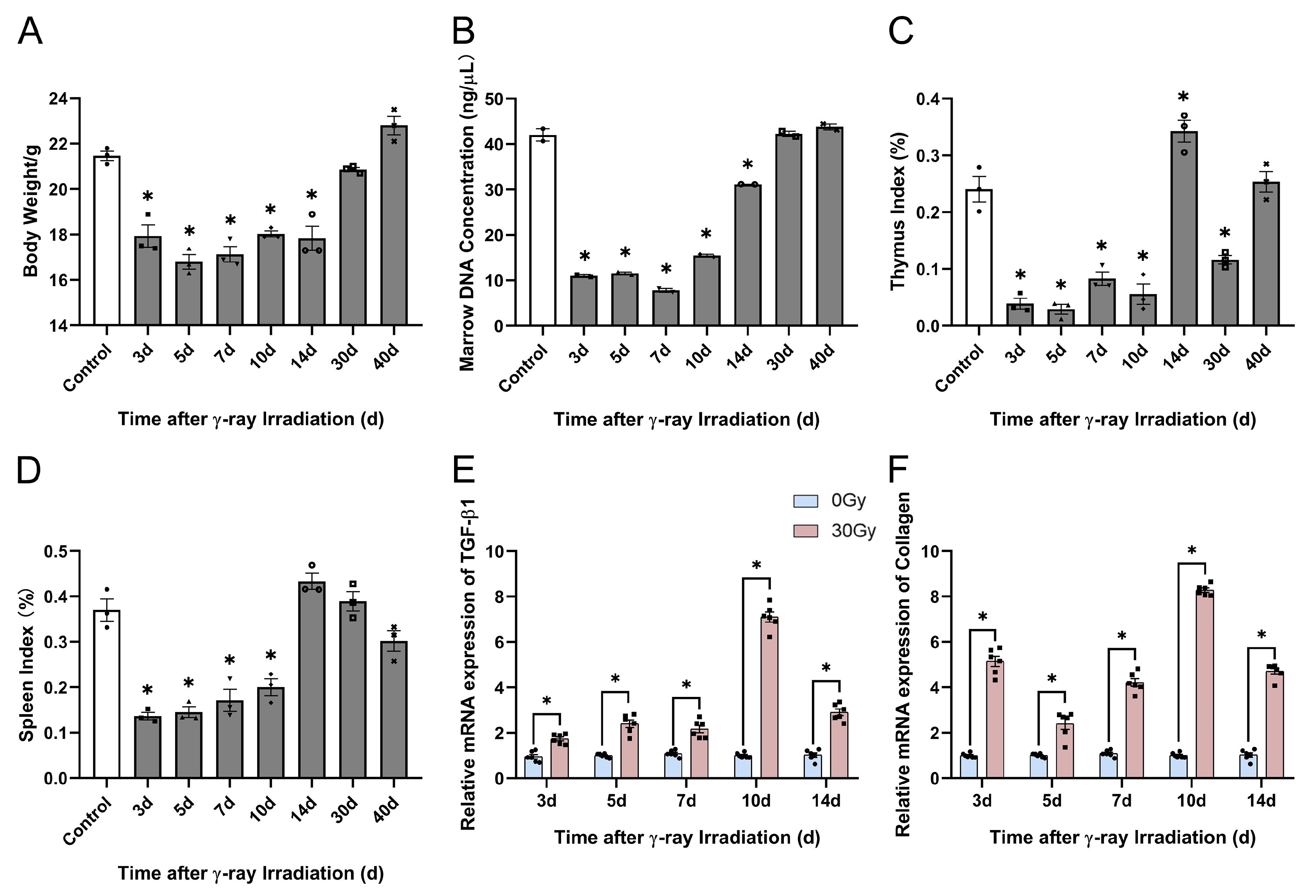 Molecules 28 07449 g011