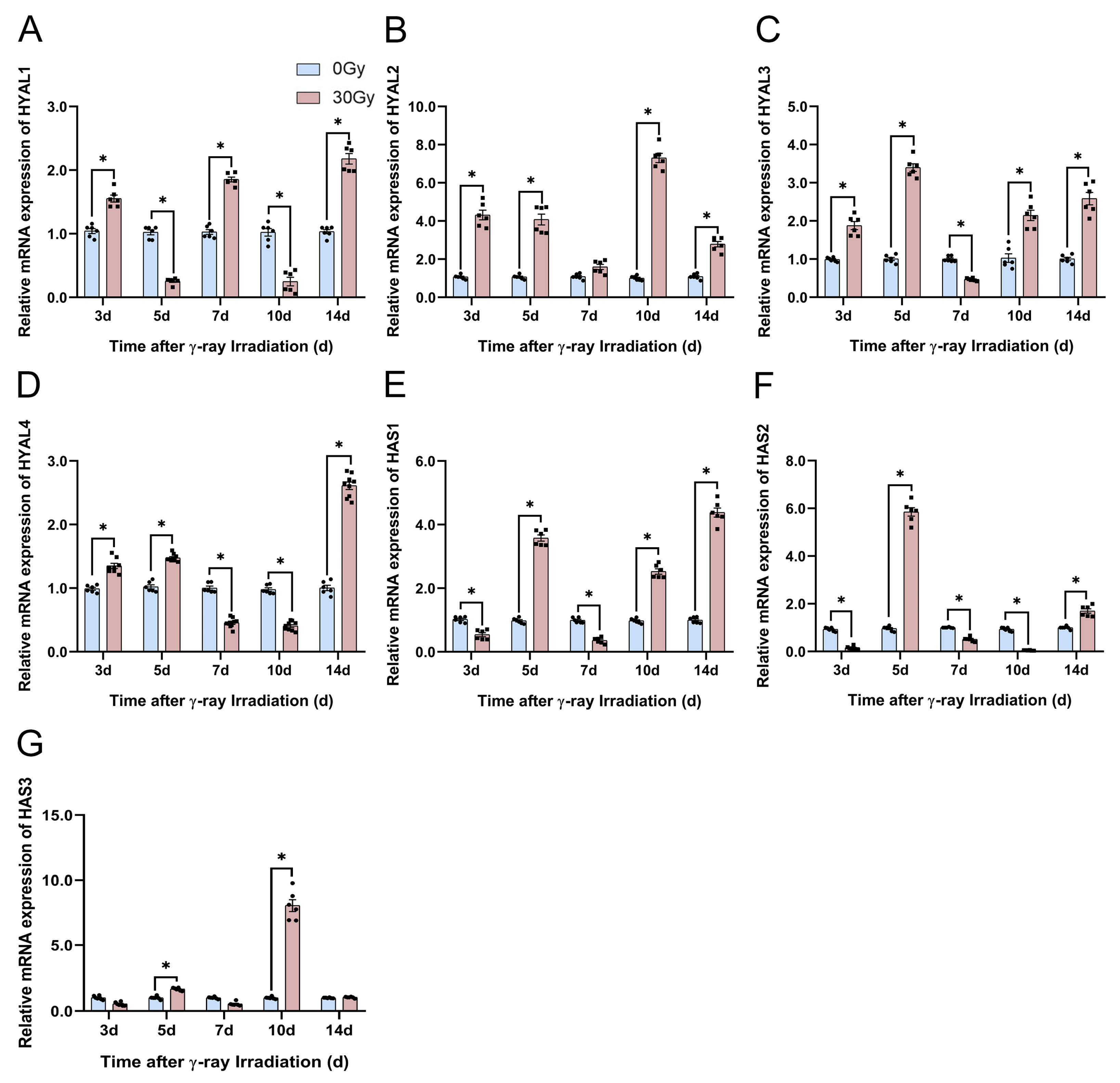 Molecules 28 07449 g013