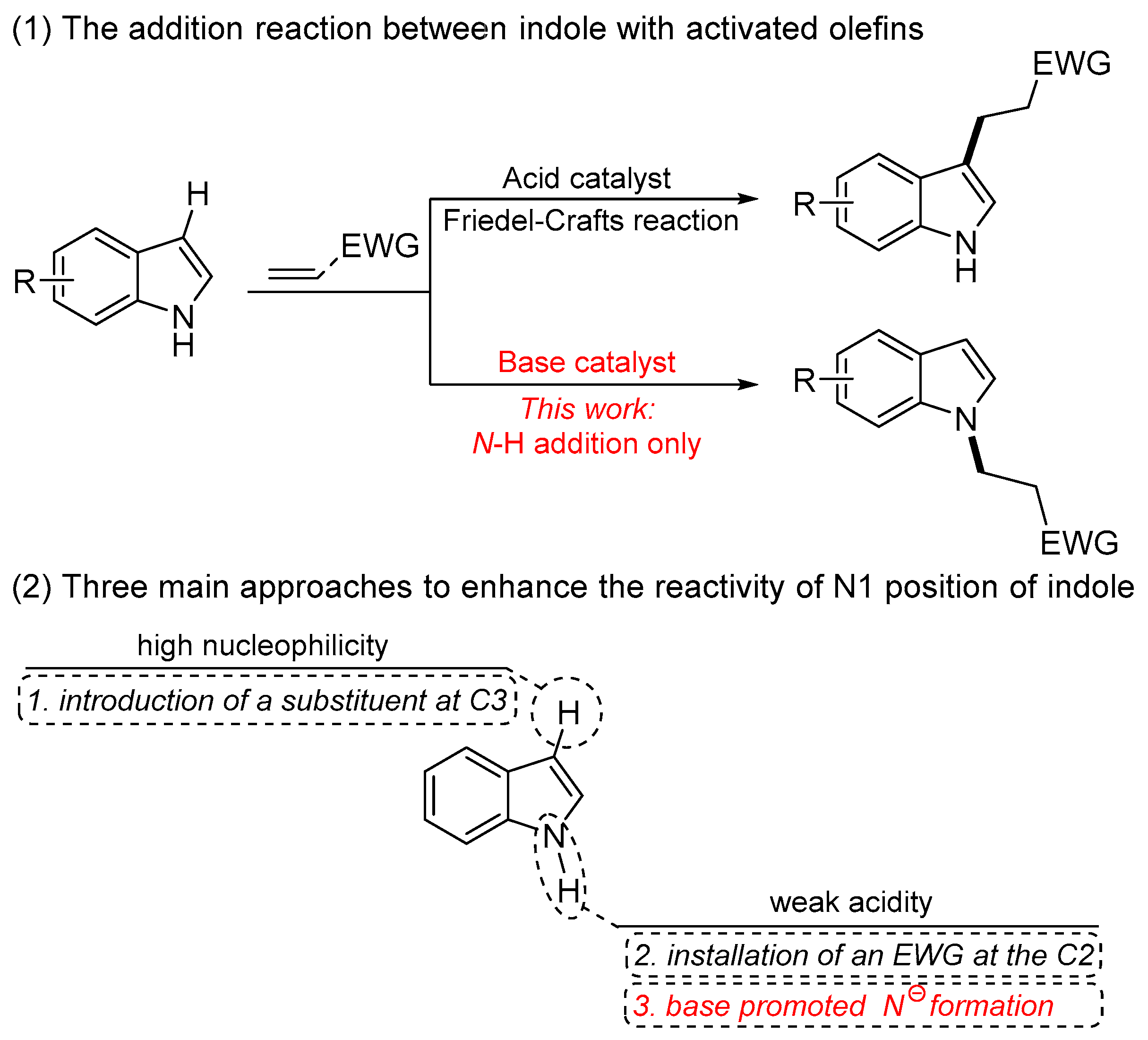 Molecules 28 07450 sch001
