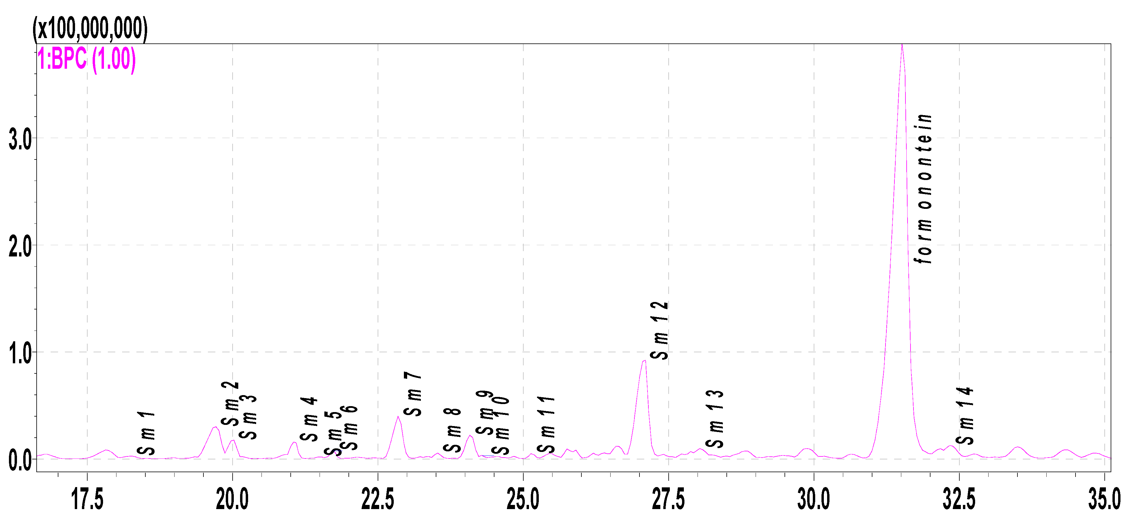 Molecules 28 07451 g003