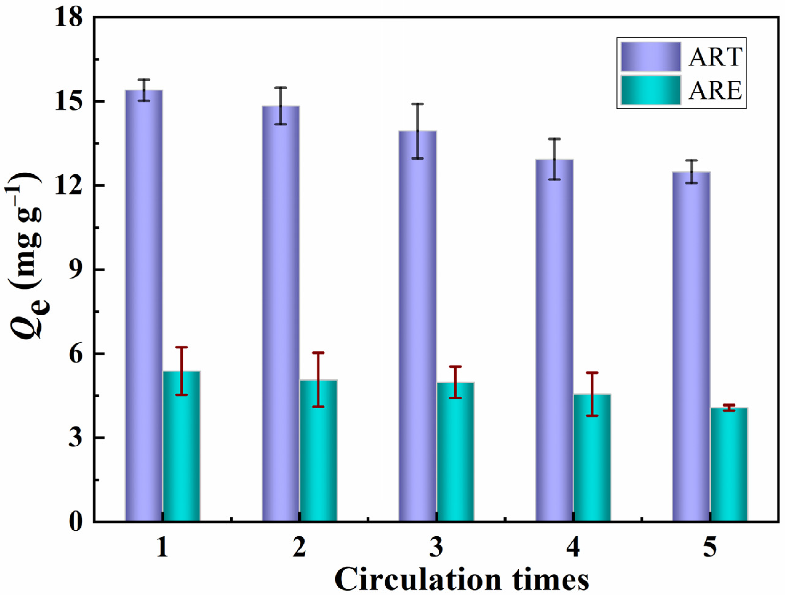 Molecules 28 07452 g012